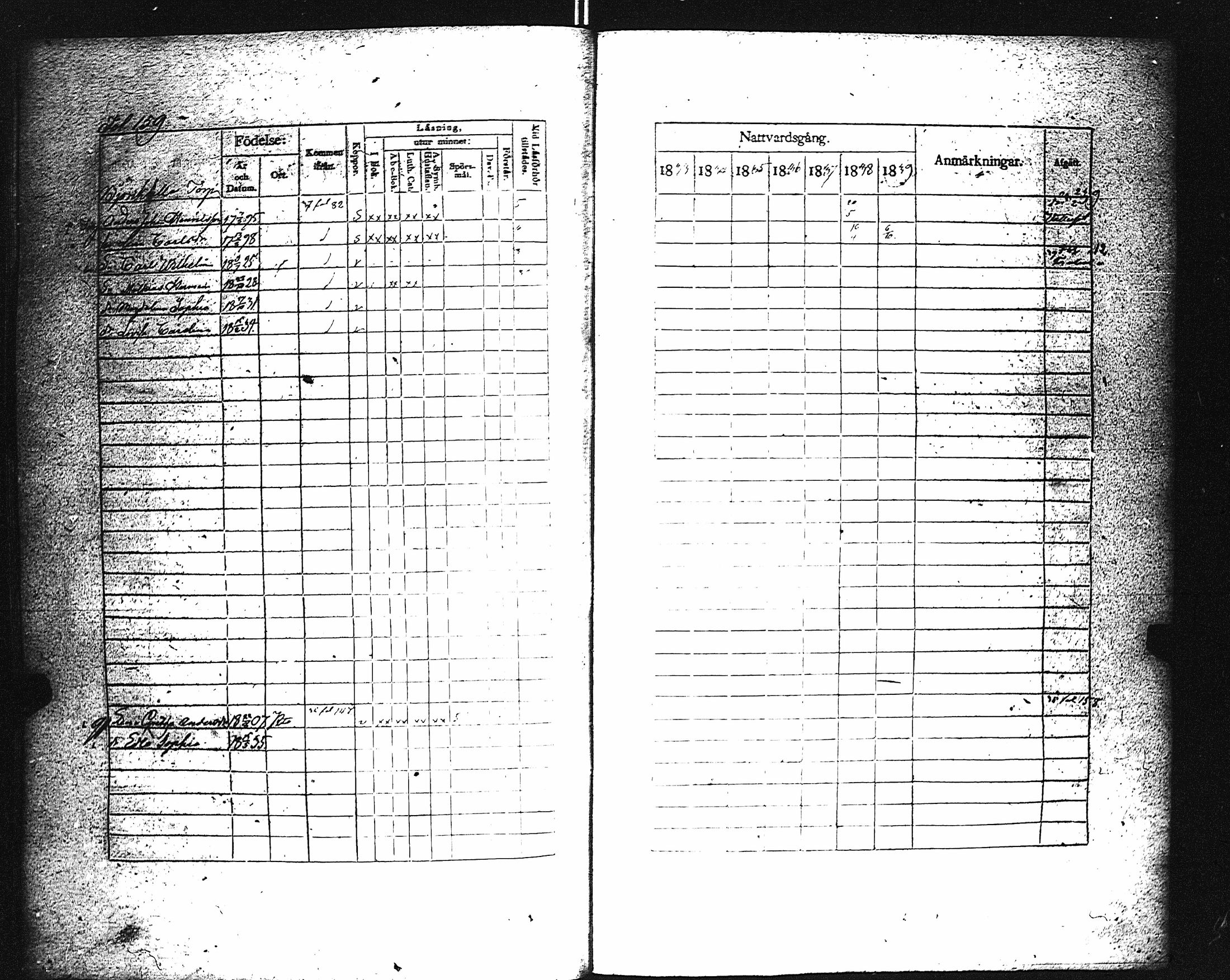 [ ../kirjat/Kirkonkirjat/karuna/rippikirja_1833-1839_jk590/kuvat/164.jpg ]