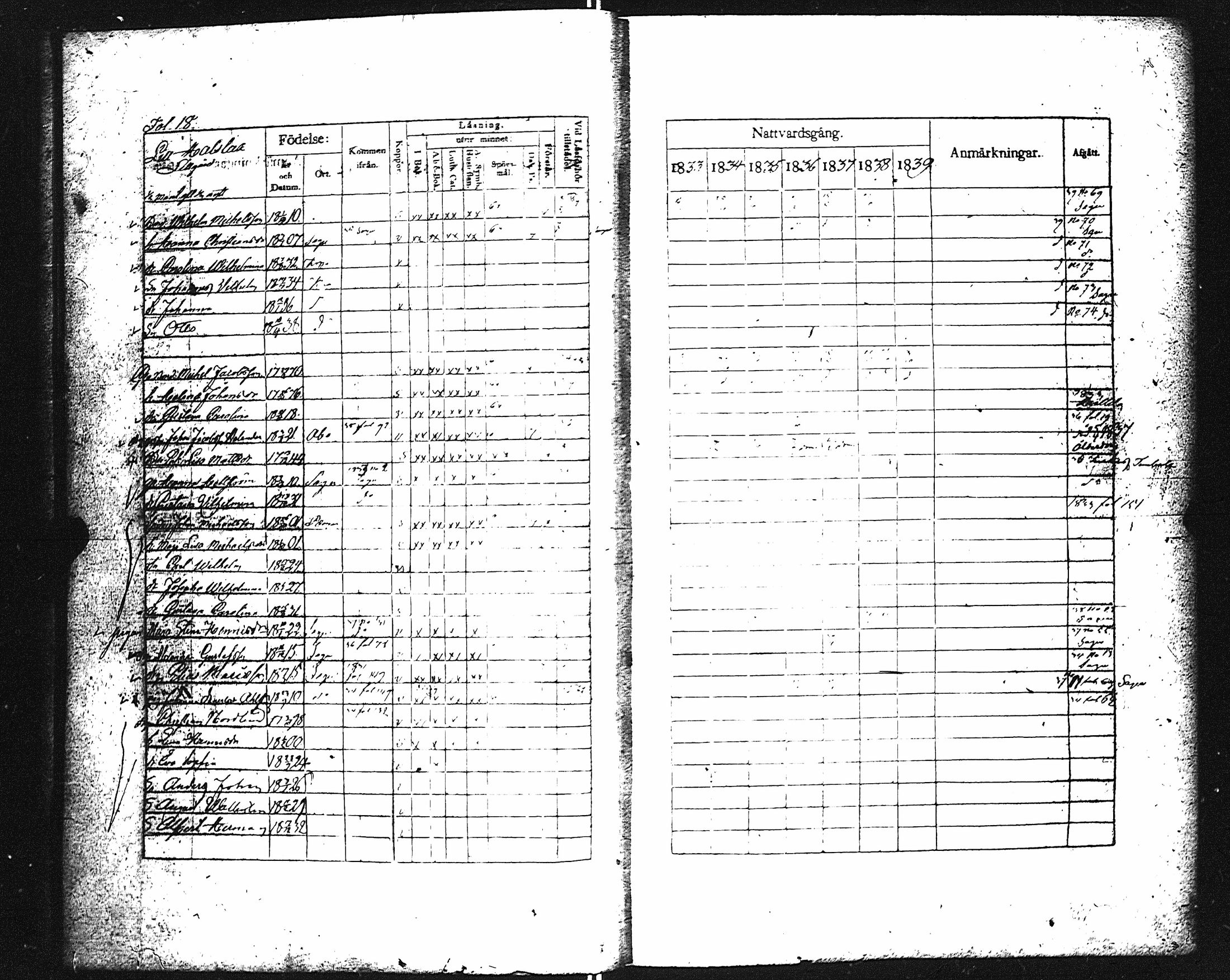 [ ../kirjat/Kirkonkirjat/karuna/rippikirja_1833-1839_jk590/kuvat/23.jpg ]