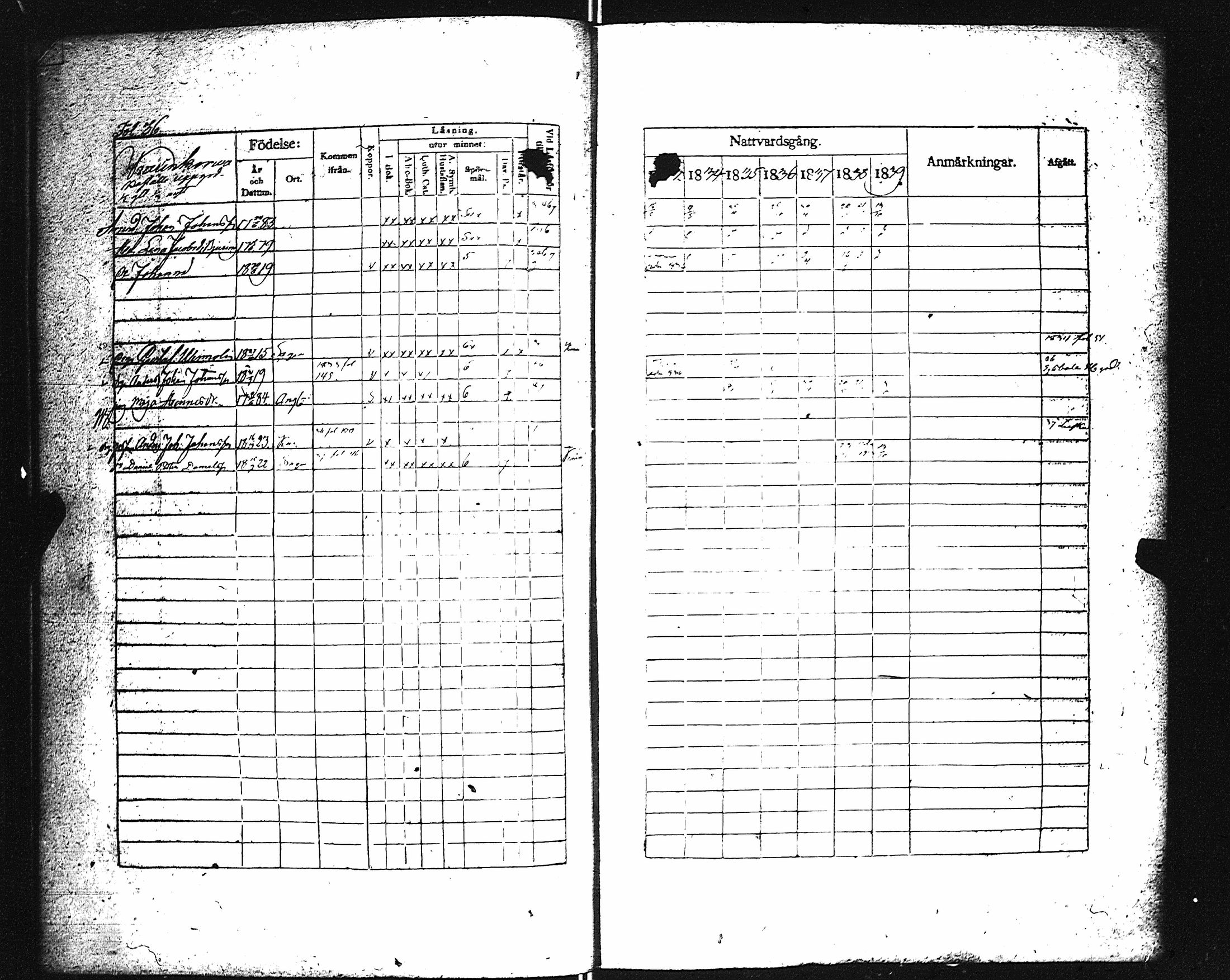 [ ../kirjat/Kirkonkirjat/karuna/rippikirja_1833-1839_jk590/kuvat/41.jpg ]