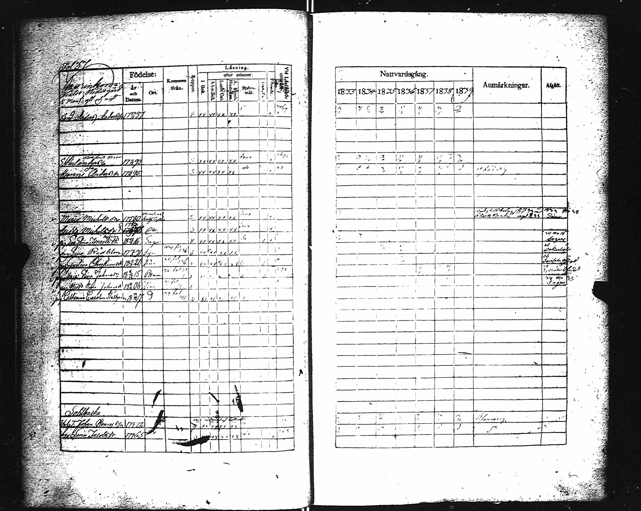 [ ../kirjat/Kirkonkirjat/karuna/rippikirja_1833-1839_jk590/kuvat/42.jpg ]