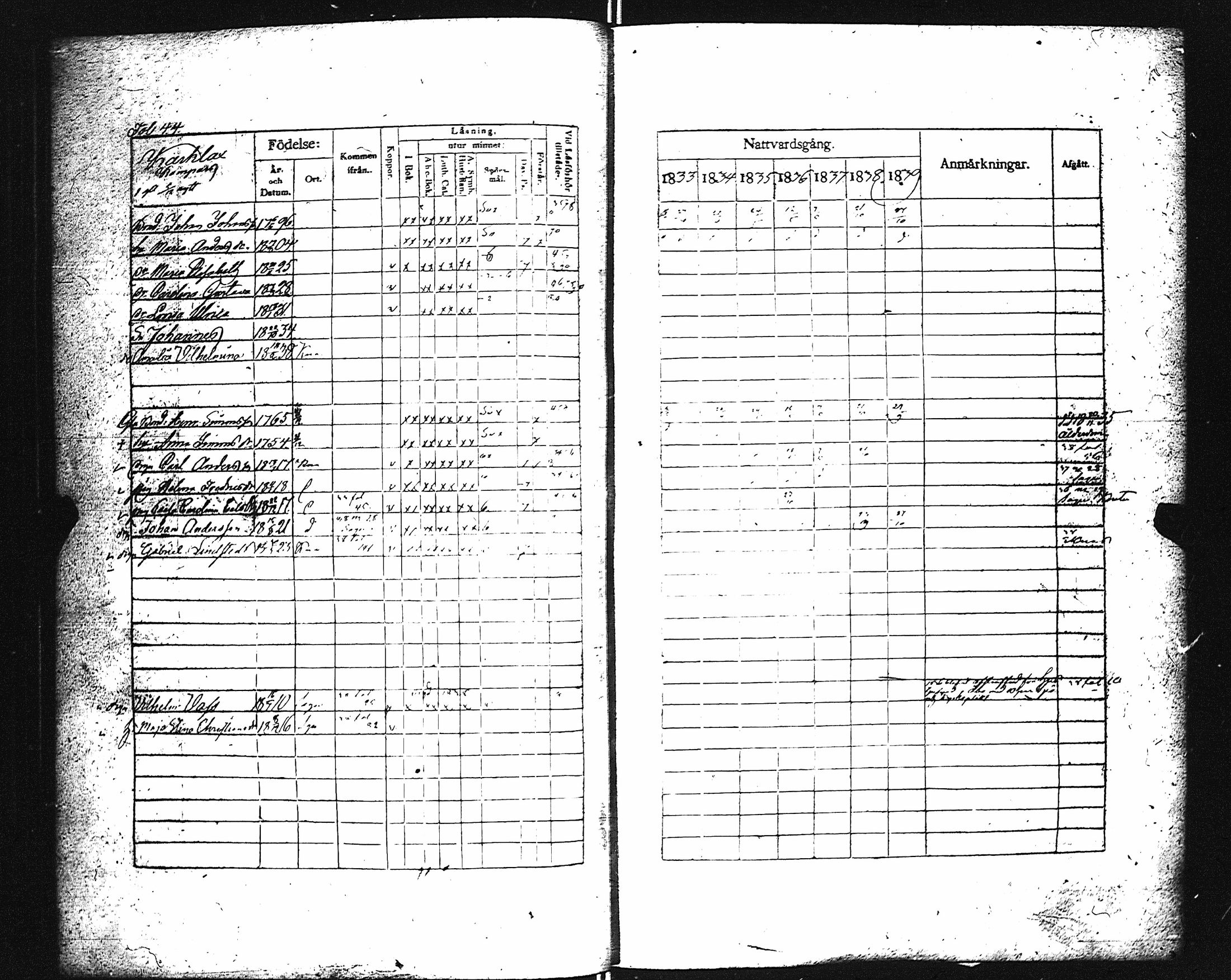[ ../kirjat/Kirkonkirjat/karuna/rippikirja_1833-1839_jk590/kuvat/49.jpg ]