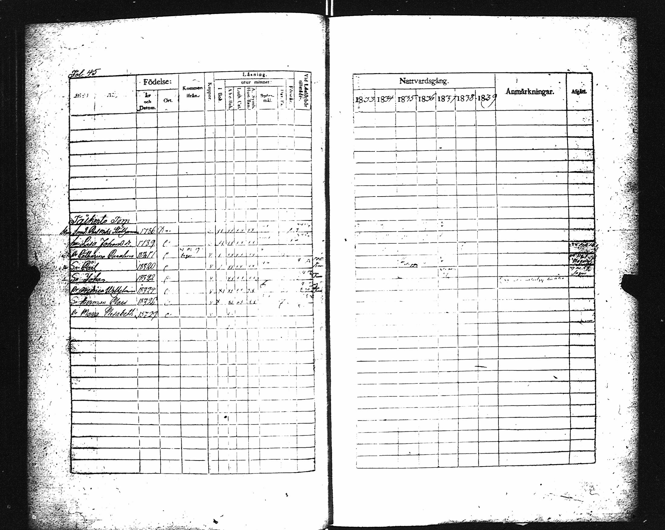 [ ../kirjat/Kirkonkirjat/karuna/rippikirja_1833-1839_jk590/kuvat/50.jpg ]