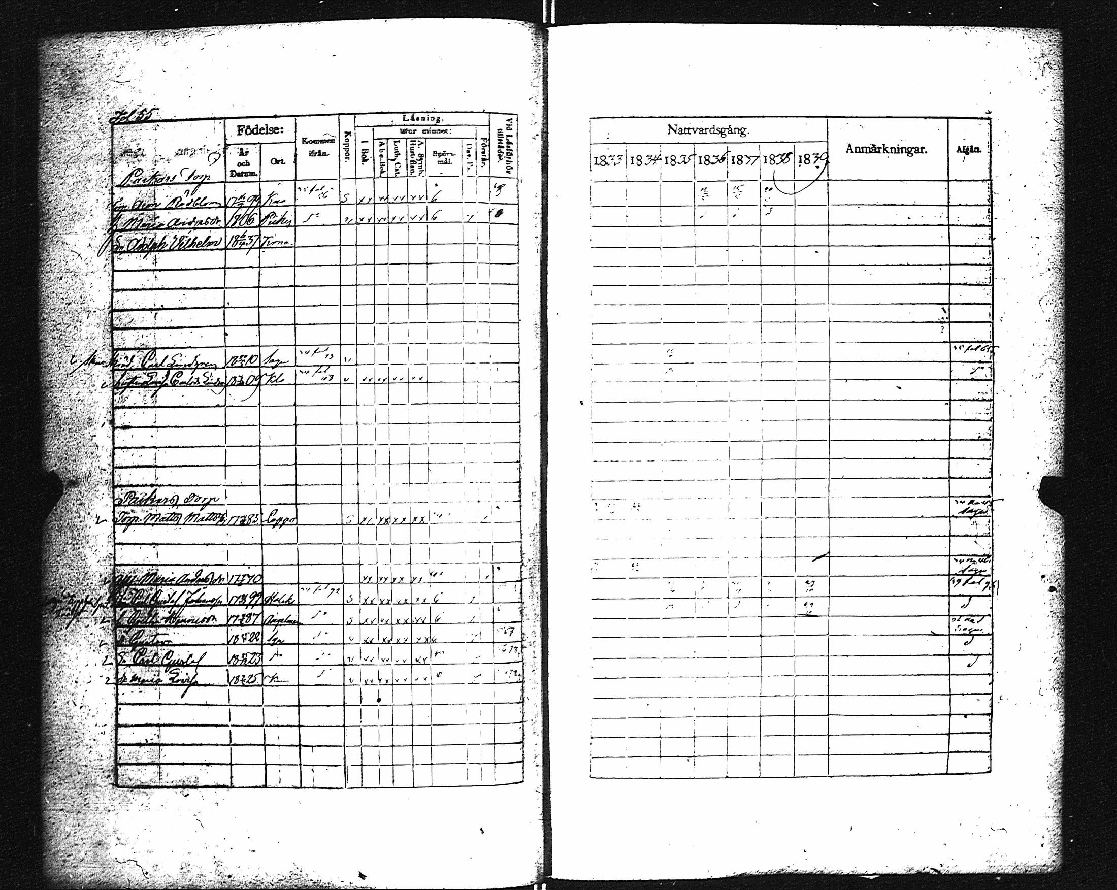 [ ../kirjat/Kirkonkirjat/karuna/rippikirja_1833-1839_jk590/kuvat/60.jpg ]