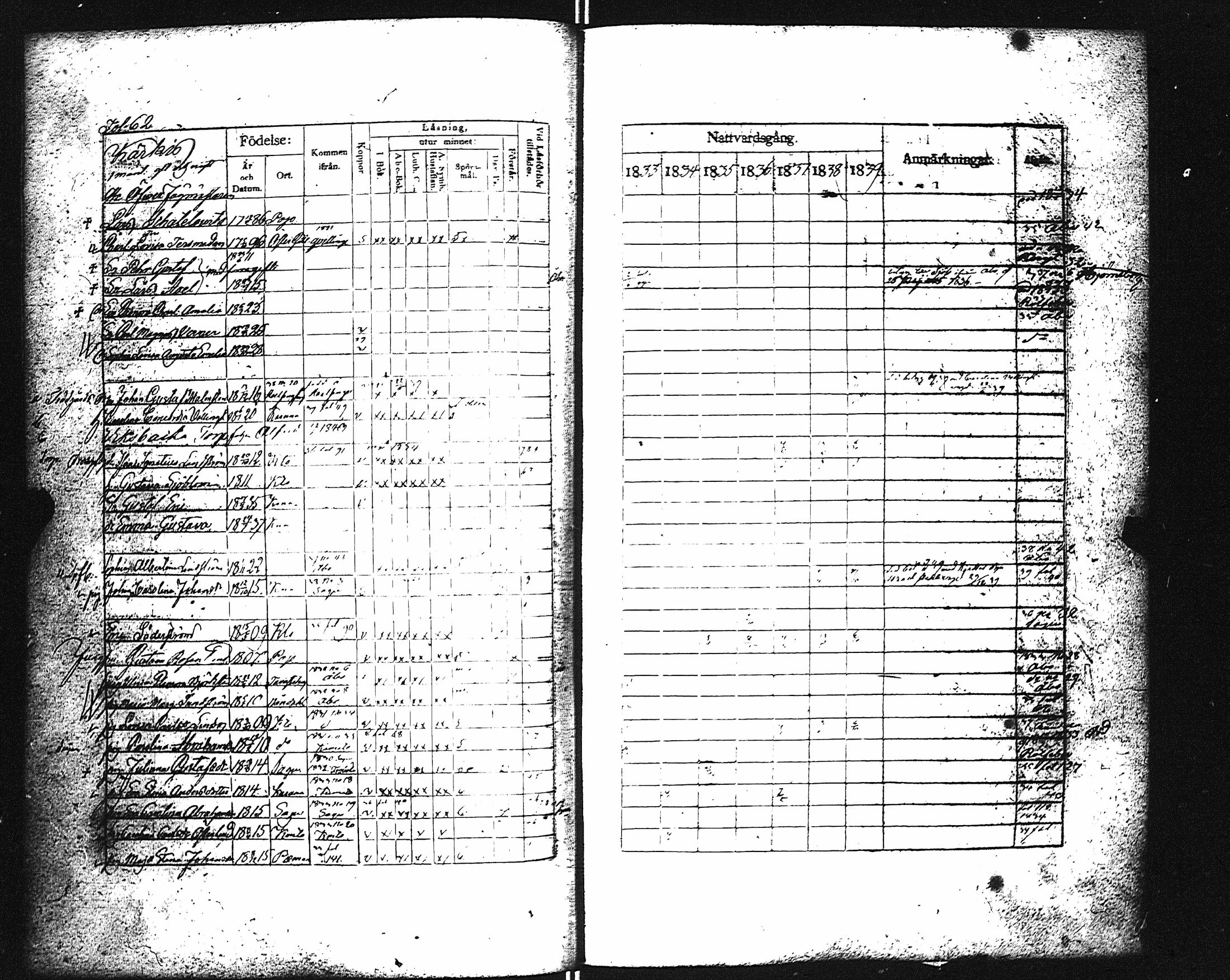 [ ../kirjat/Kirkonkirjat/karuna/rippikirja_1833-1839_jk590/kuvat/67.jpg ]