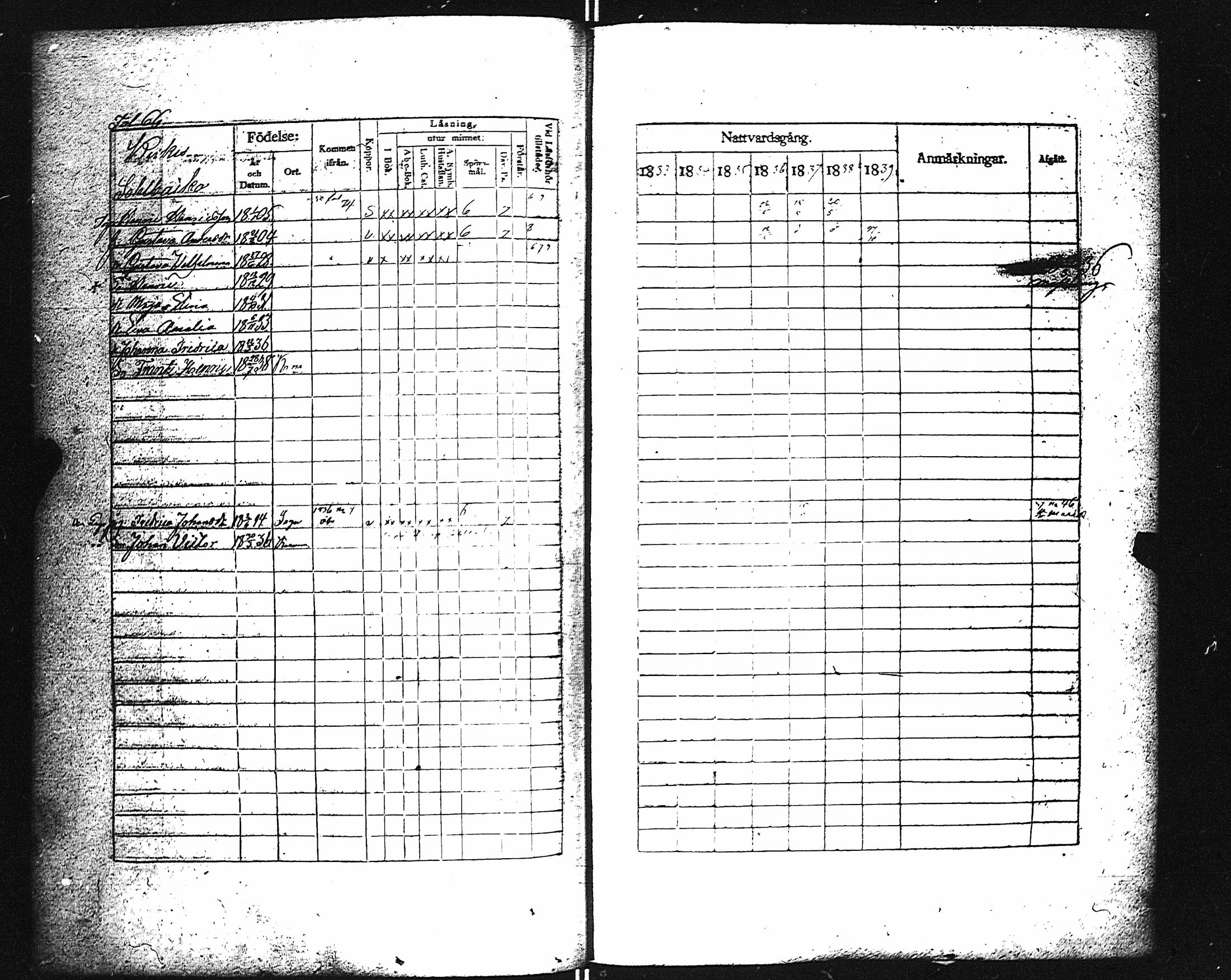 [ ../kirjat/Kirkonkirjat/karuna/rippikirja_1833-1839_jk590/kuvat/71.jpg ]
