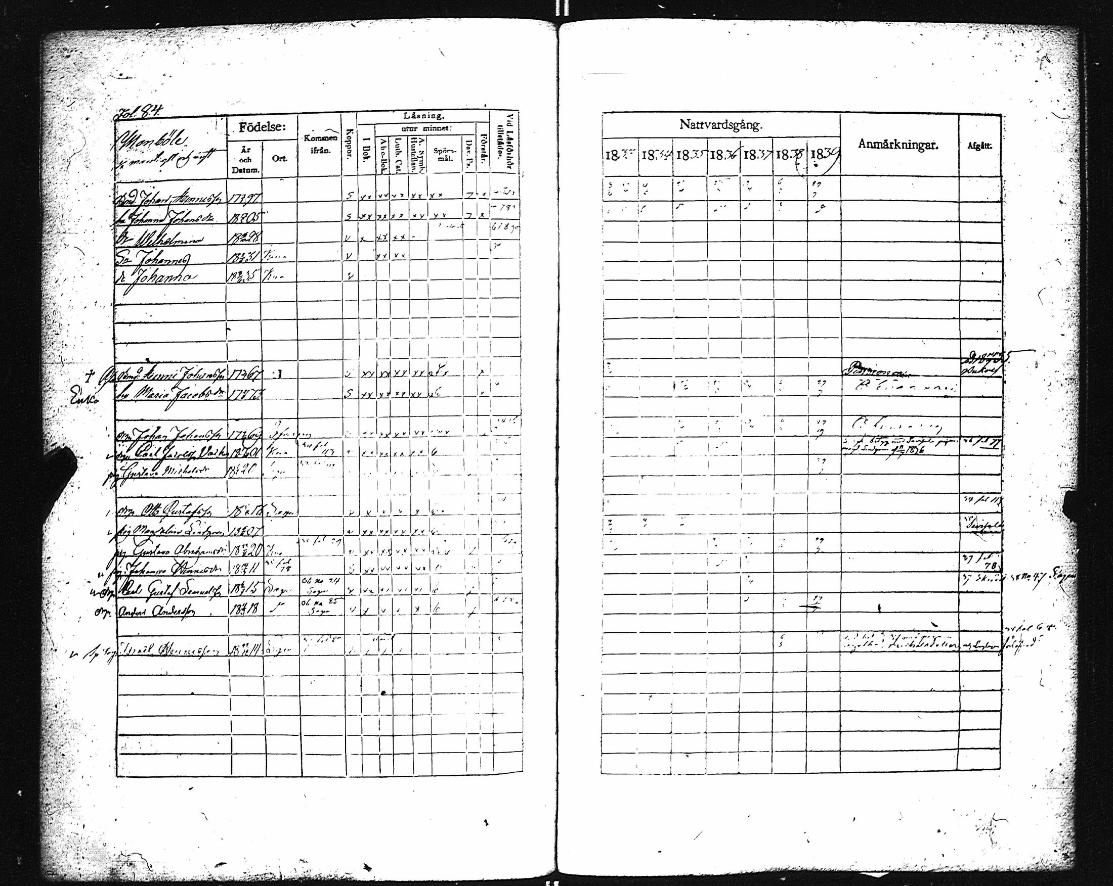 [ ../kirjat/Kirkonkirjat/karuna/rippikirja_1833-1839_jk590/kuvat/89.jpg ]