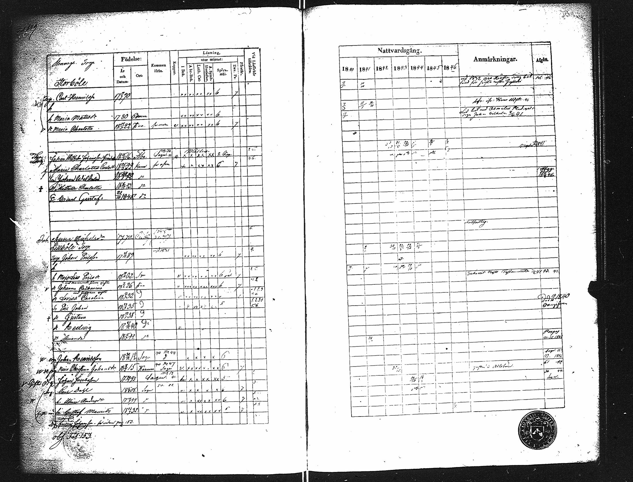 [ ../kirjat/Kirkonkirjat/karuna/rippikirja_1840-1846_jk590/kuvat/154.jpg ]