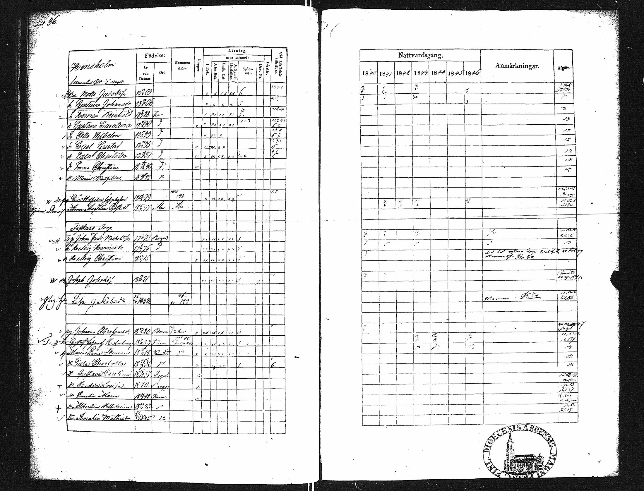 [ ../kirjat/Kirkonkirjat/karuna/rippikirja_1840-1846_jk590/kuvat/41.jpg ]
