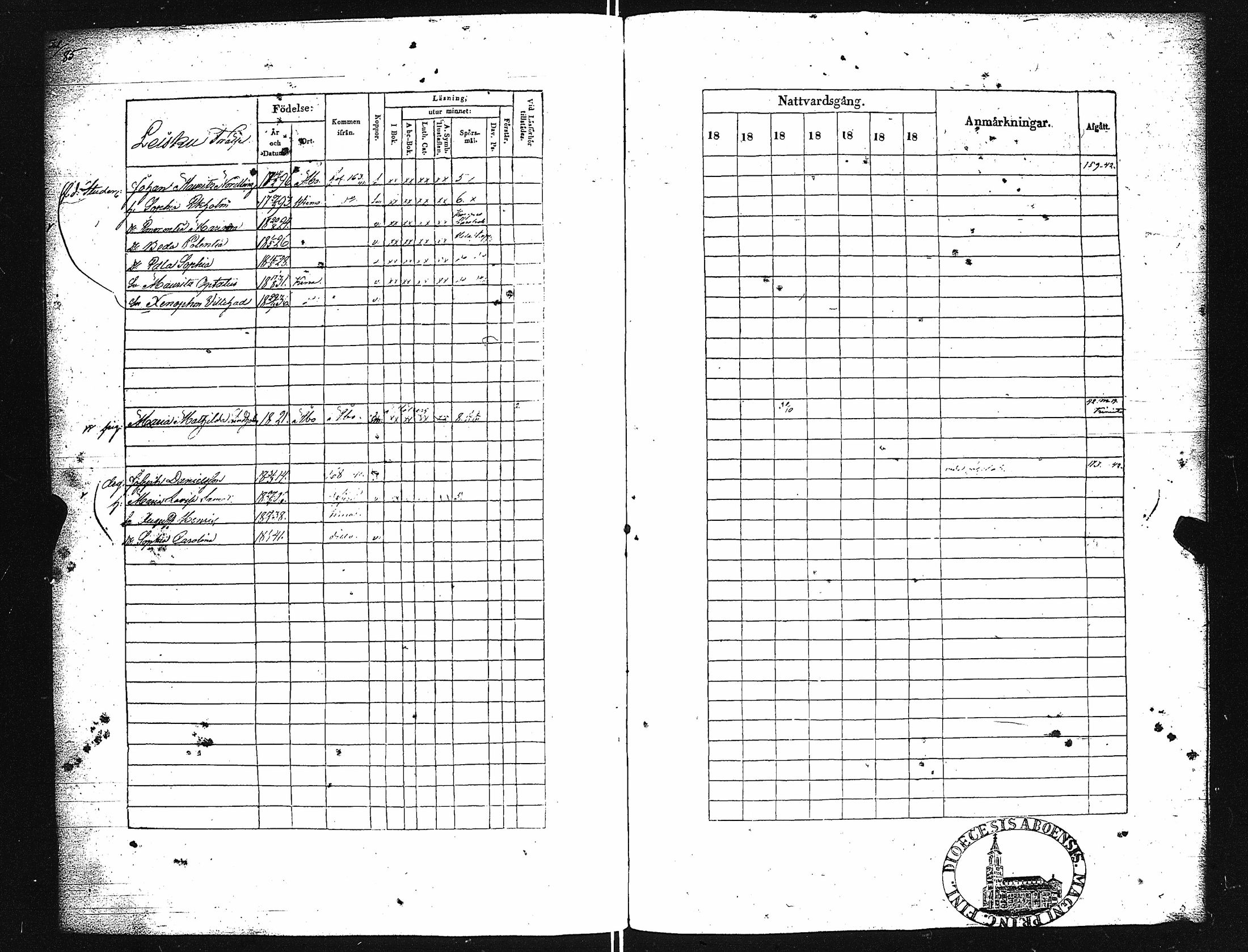 [ ../kirjat/Kirkonkirjat/karuna/rippikirja_1840-1846_jk590/kuvat/90.jpg ]