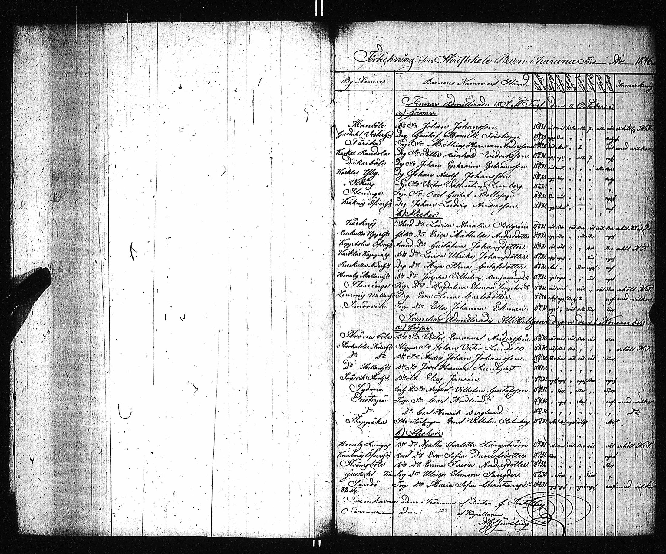 [ ../kirjat/Kirkonkirjat/karuna/rippilapset_1846-1886_jk593/kuvat/5.jpg ]