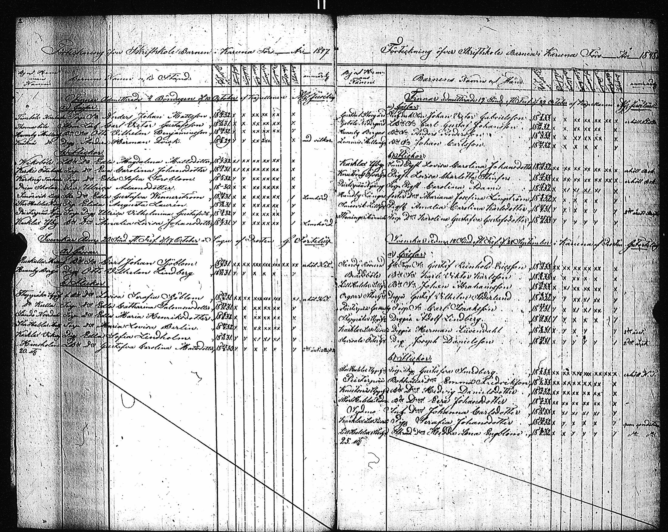 [ ../kirjat/Kirkonkirjat/karuna/rippilapset_1846-1886_jk593/kuvat/6.jpg ]