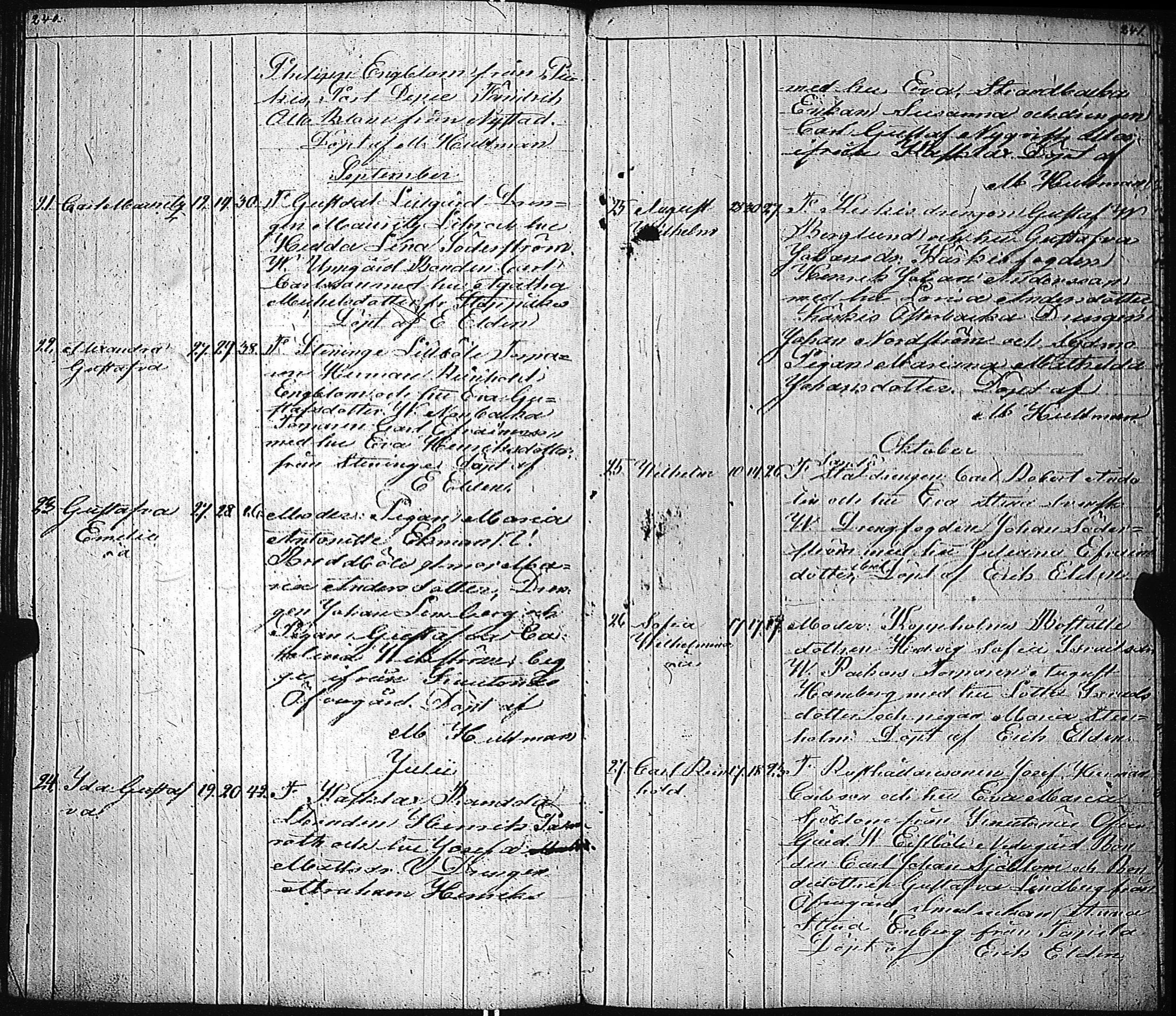 [ ../kirjat/Kirkonkirjat/karuna/syntyneet_1832-1869_jk592/kuvat/125.jpg ]