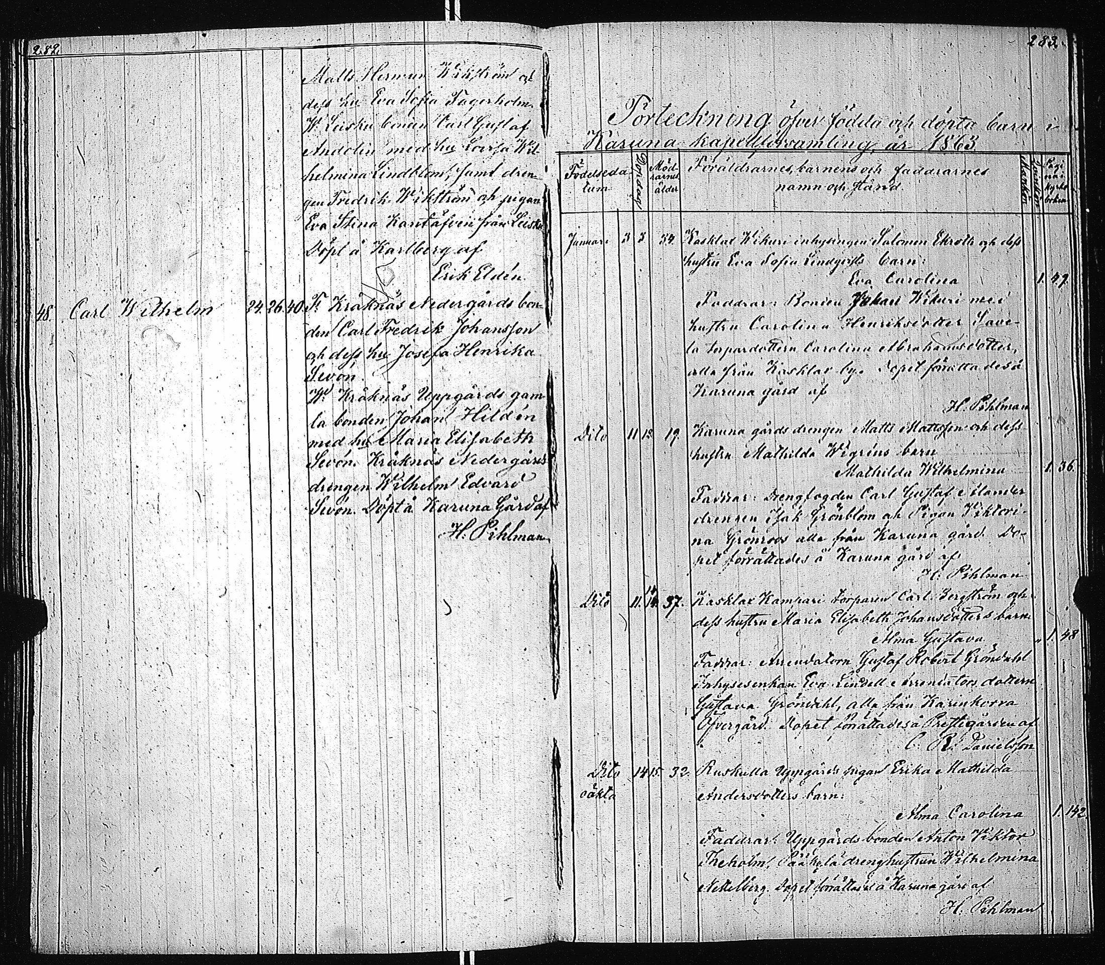 [ ../kirjat/Kirkonkirjat/karuna/syntyneet_1832-1869_jk592/kuvat/144.jpg ]