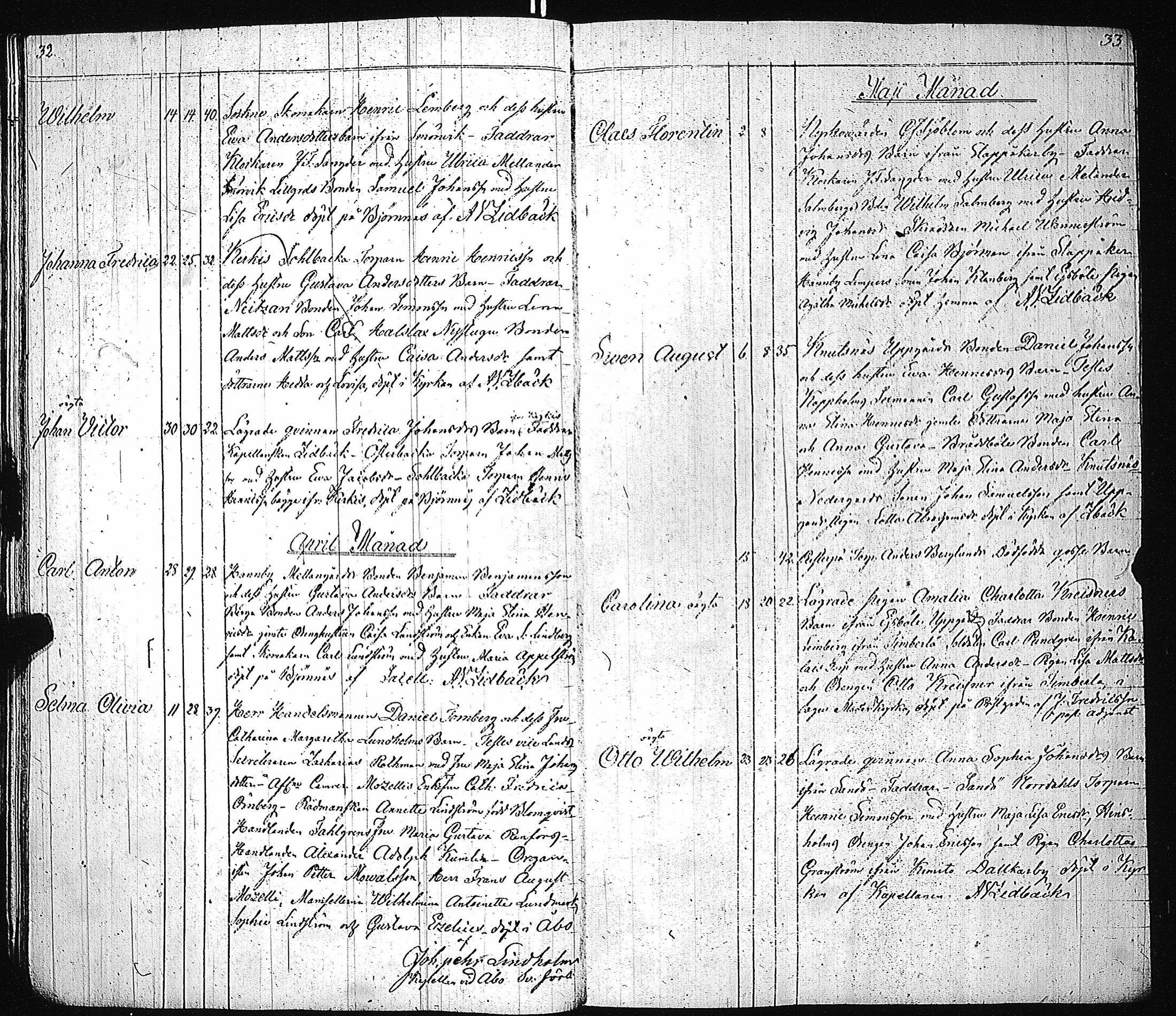 [ ../kirjat/Kirkonkirjat/karuna/syntyneet_1832-1869_jk592/kuvat/20.jpg ]