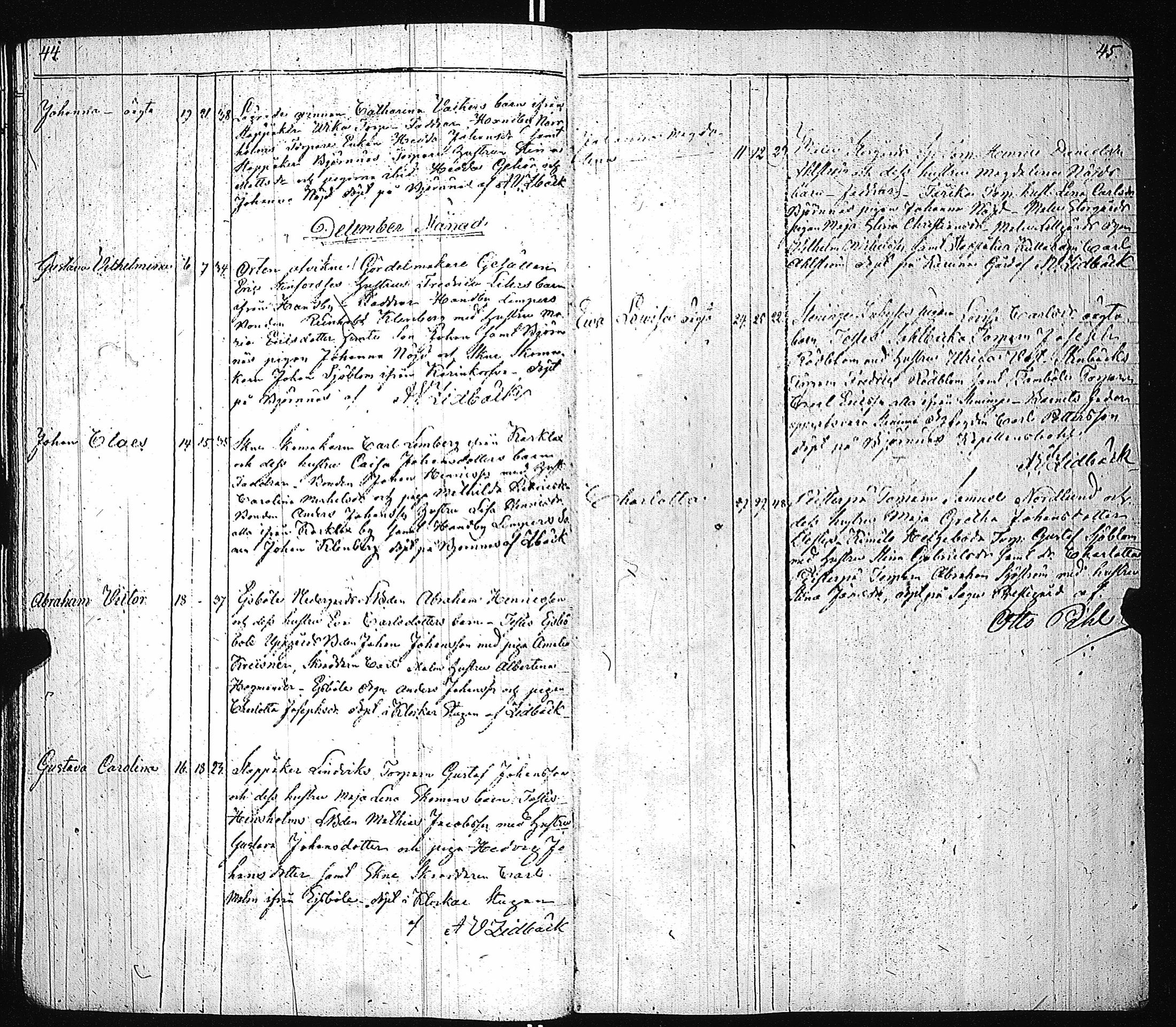 [ ../kirjat/Kirkonkirjat/karuna/syntyneet_1832-1869_jk592/kuvat/26.jpg ]