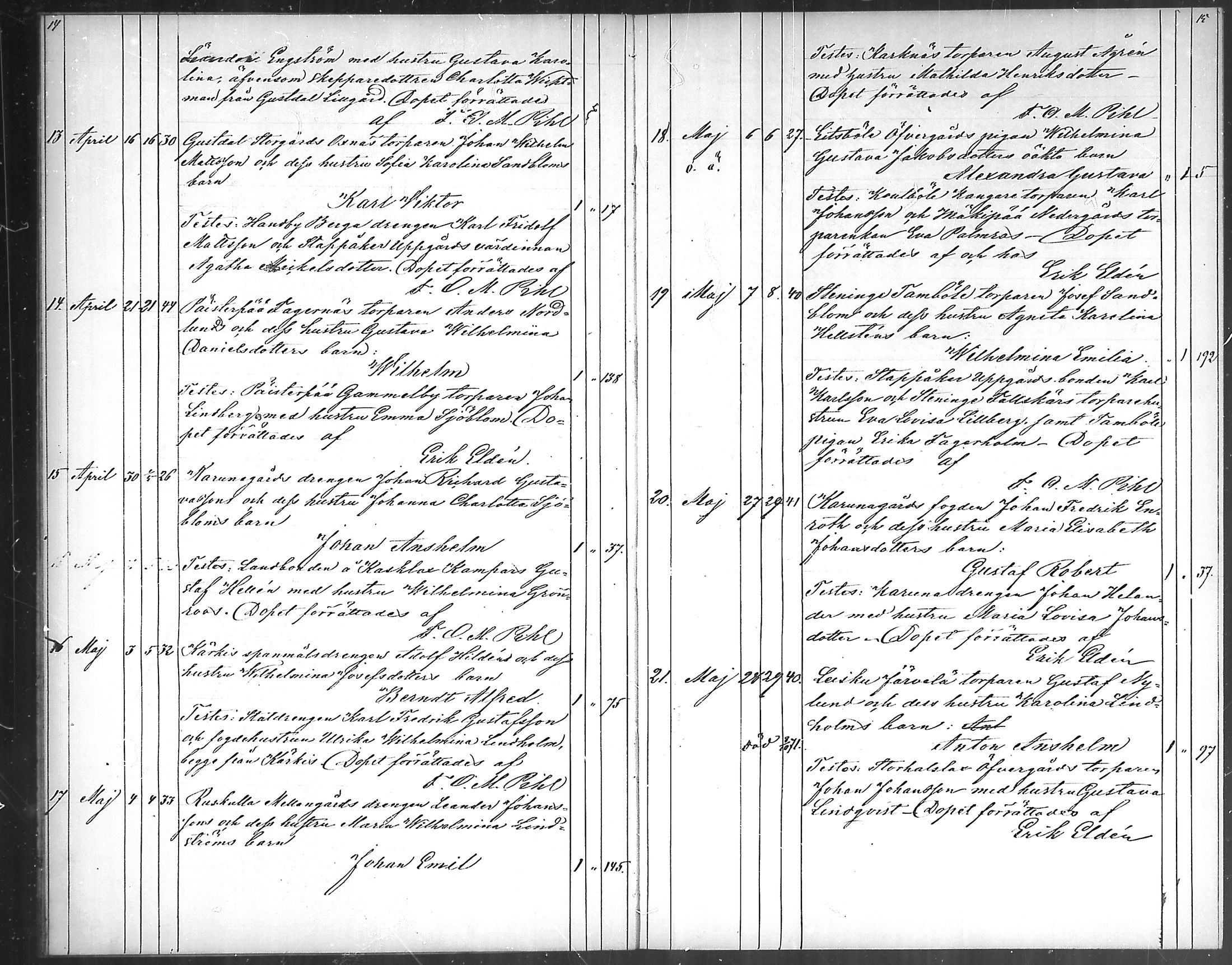 [ ../kirjat/Kirkonkirjat/karuna/syntyneet_1870-1883_mko13-16/kuvat/10.jpg ]