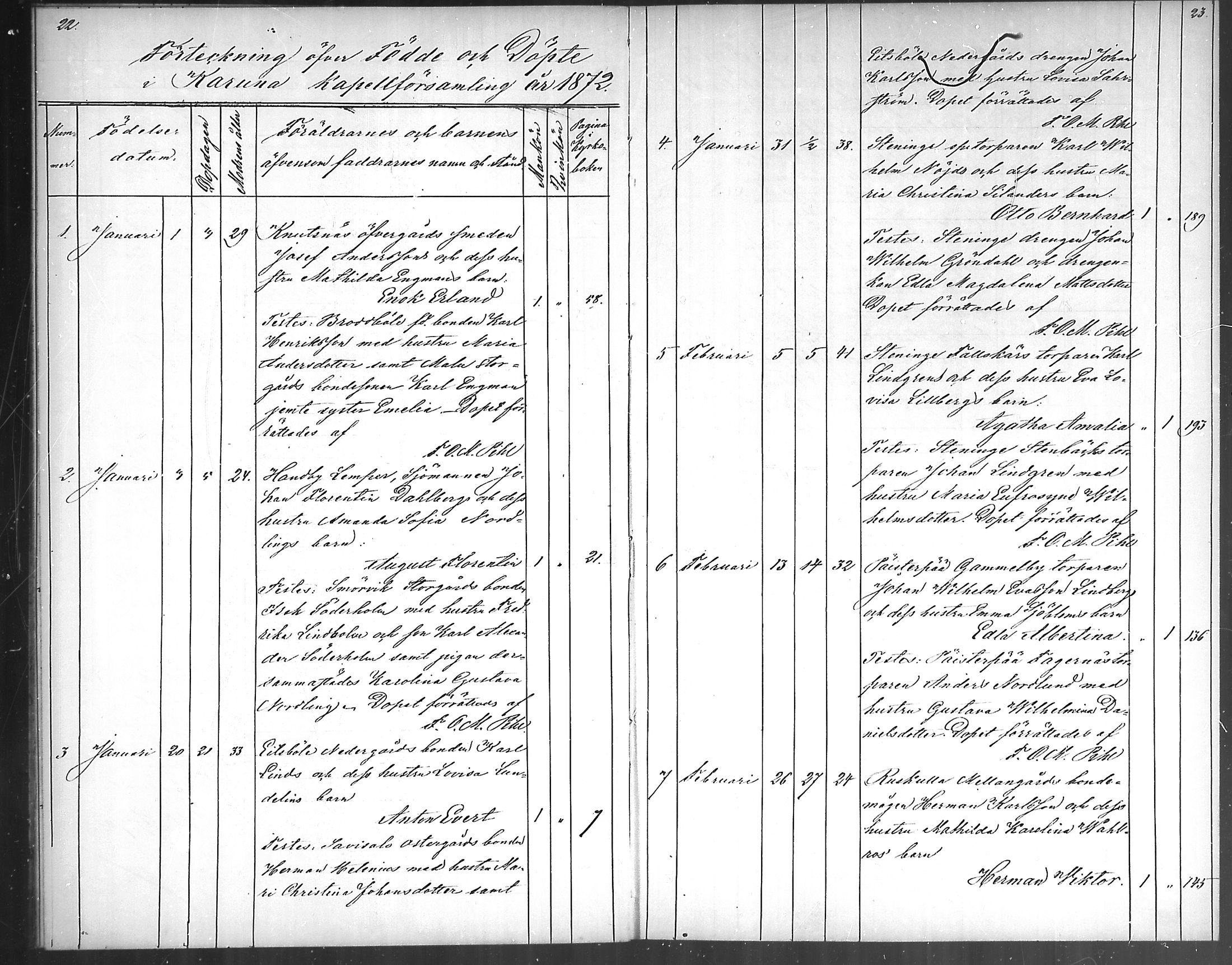 [ ../kirjat/Kirkonkirjat/karuna/syntyneet_1870-1883_mko13-16/kuvat/14.jpg ]