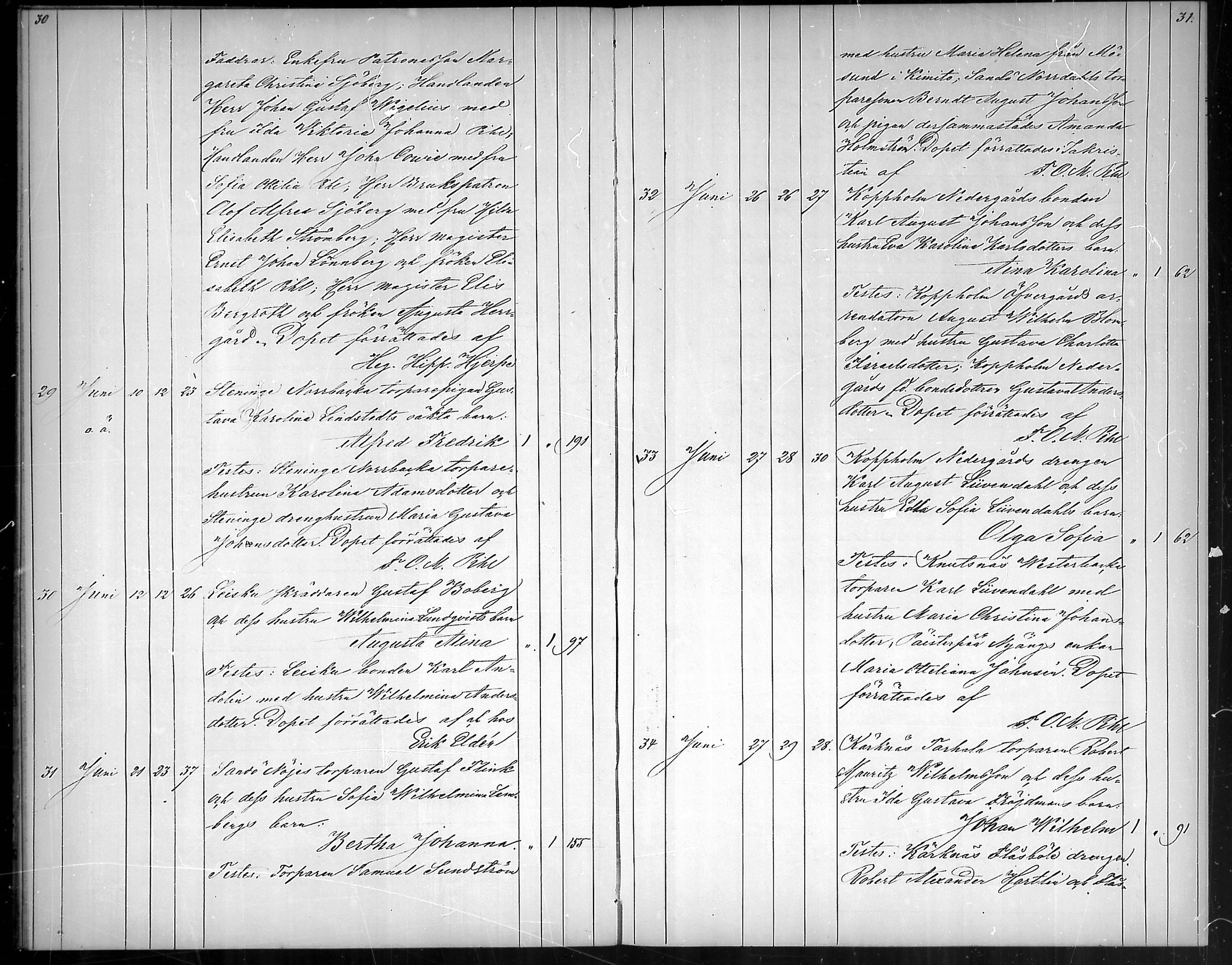 [ ../kirjat/Kirkonkirjat/karuna/syntyneet_1870-1883_mko13-16/kuvat/18.jpg ]