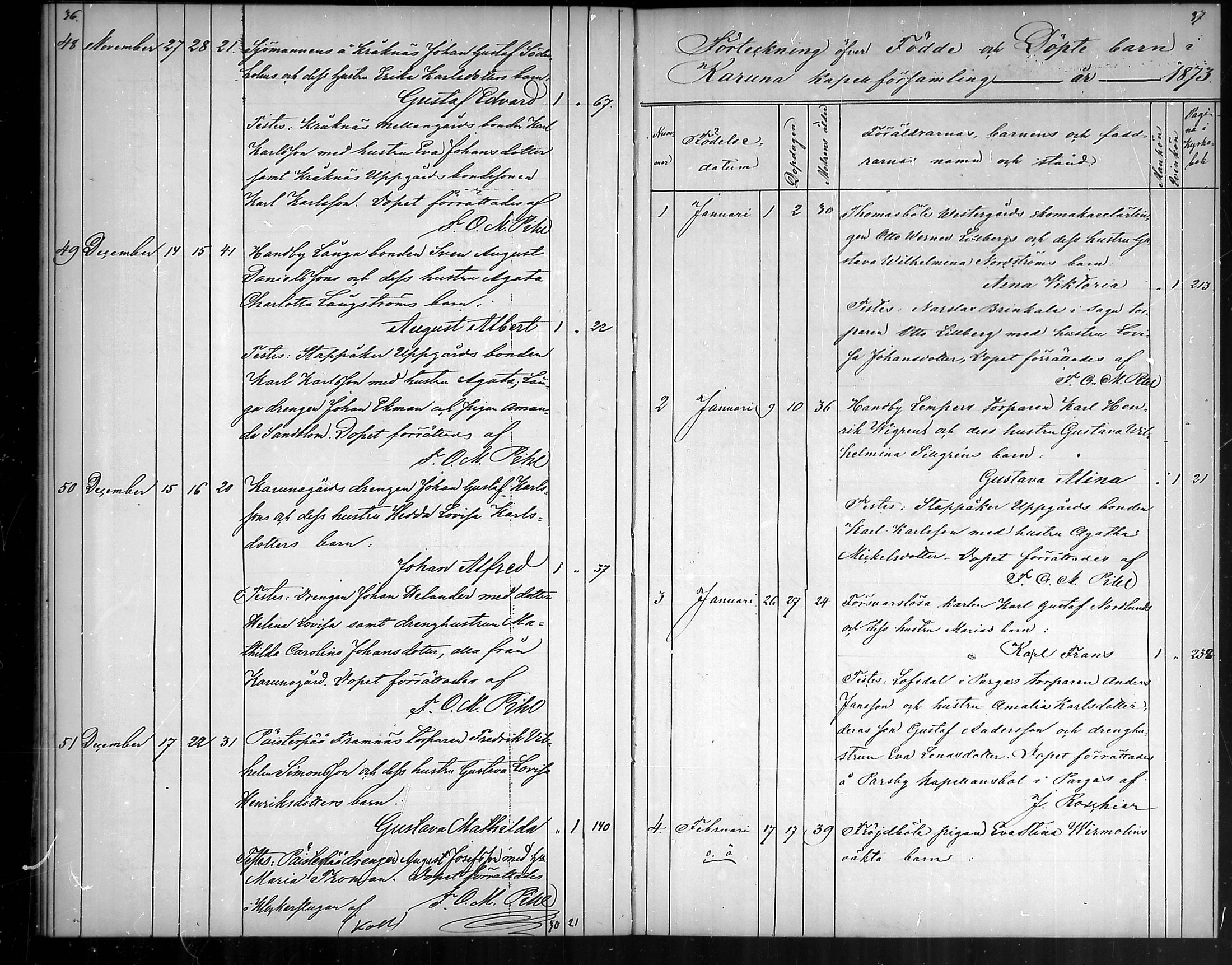 [ ../kirjat/Kirkonkirjat/karuna/syntyneet_1870-1883_mko13-16/kuvat/21.jpg ]