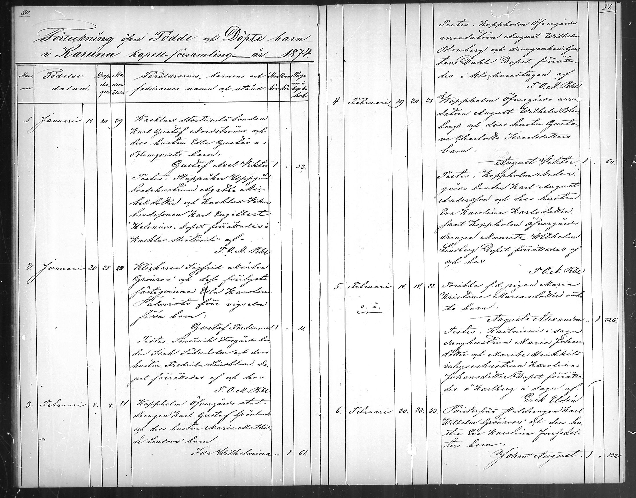 [ ../kirjat/Kirkonkirjat/karuna/syntyneet_1870-1883_mko13-16/kuvat/28.jpg ]