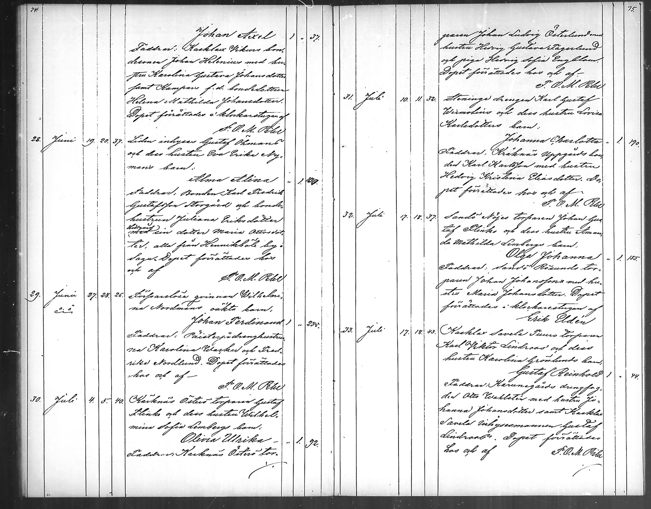 [ ../kirjat/Kirkonkirjat/karuna/syntyneet_1870-1883_mko13-16/kuvat/41.jpg ]