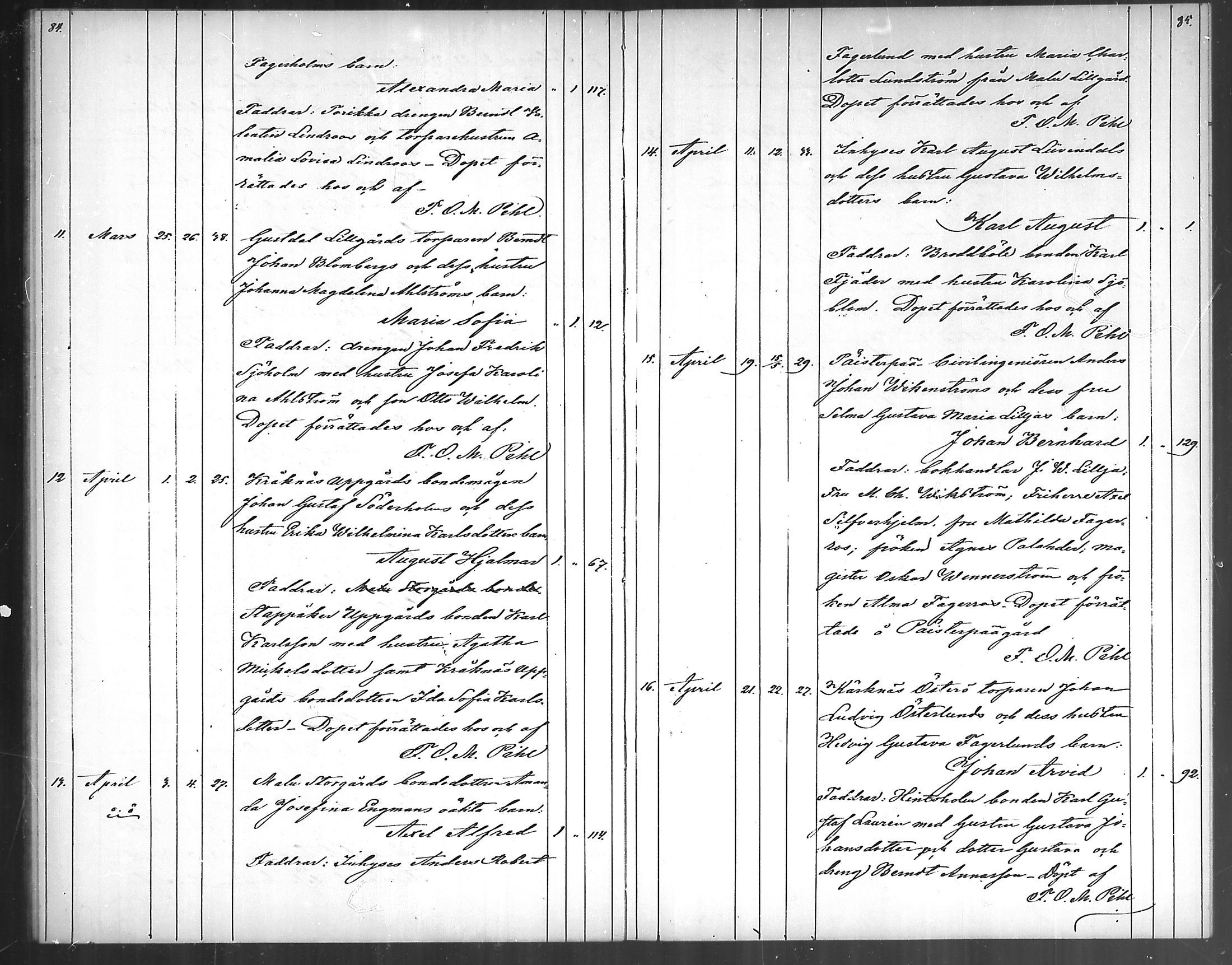 [ ../kirjat/Kirkonkirjat/karuna/syntyneet_1870-1883_mko13-16/kuvat/46.jpg ]
