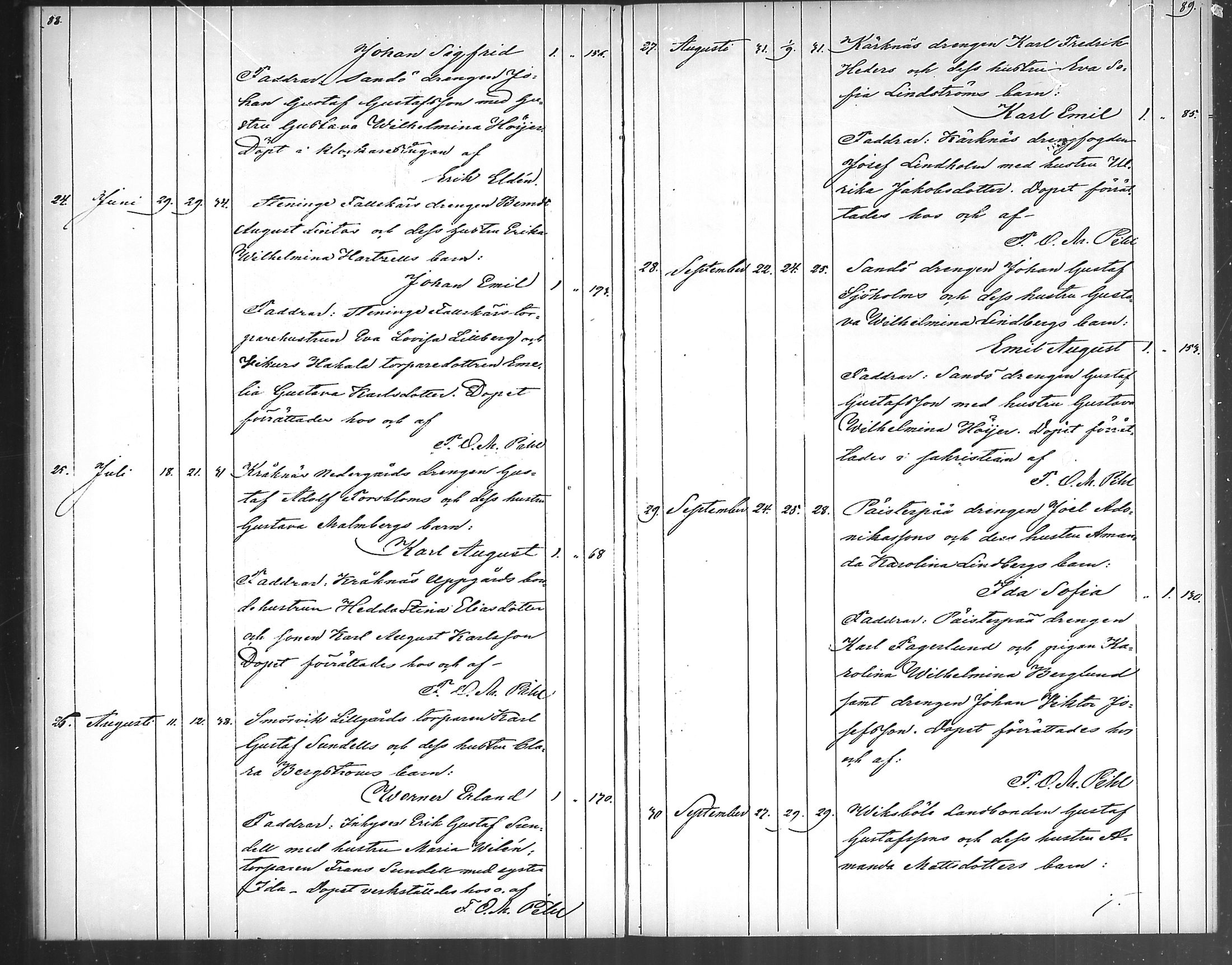 [ ../kirjat/Kirkonkirjat/karuna/syntyneet_1870-1883_mko13-16/kuvat/48.jpg ]
