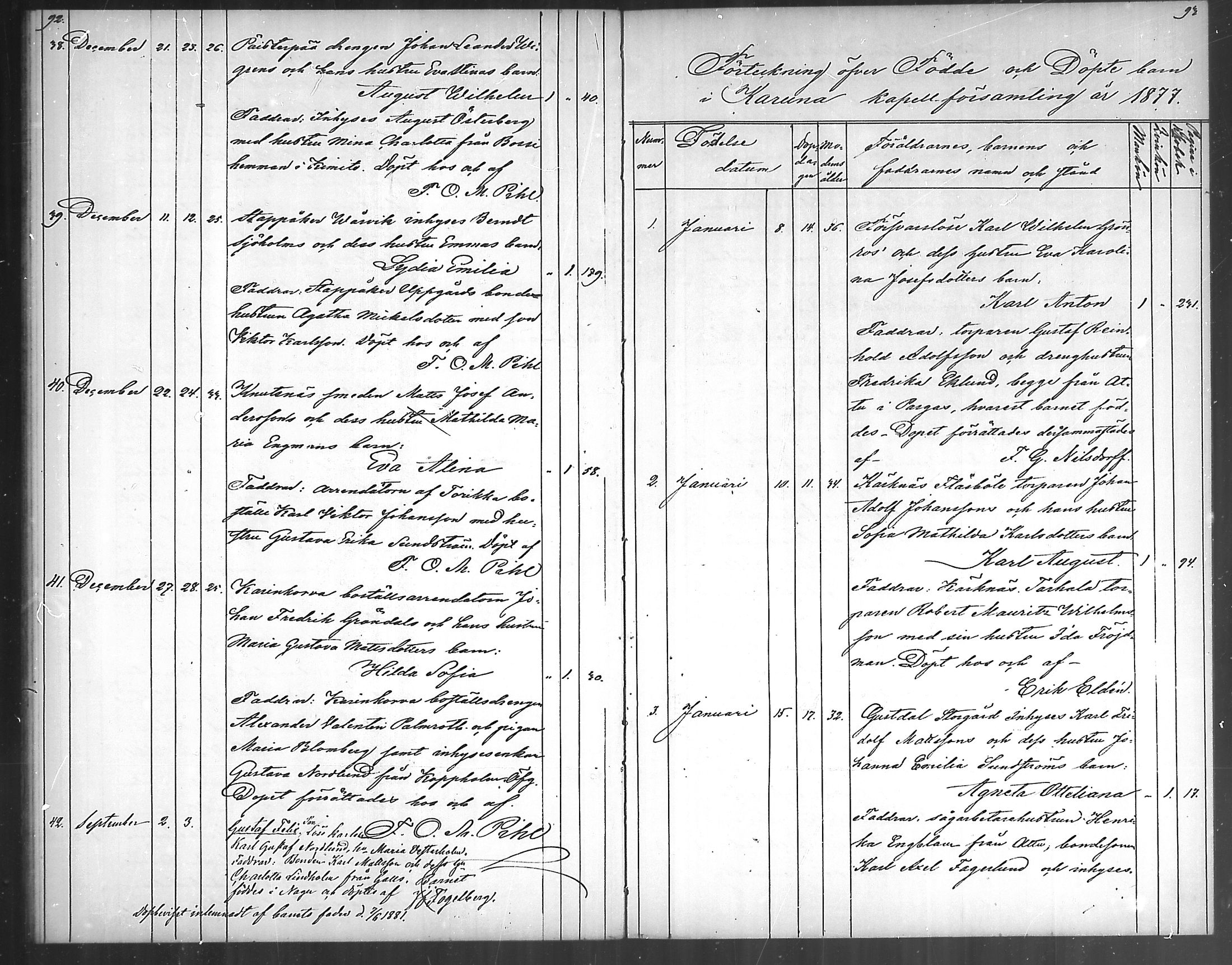 [ ../kirjat/Kirkonkirjat/karuna/syntyneet_1870-1883_mko13-16/kuvat/50.jpg ]