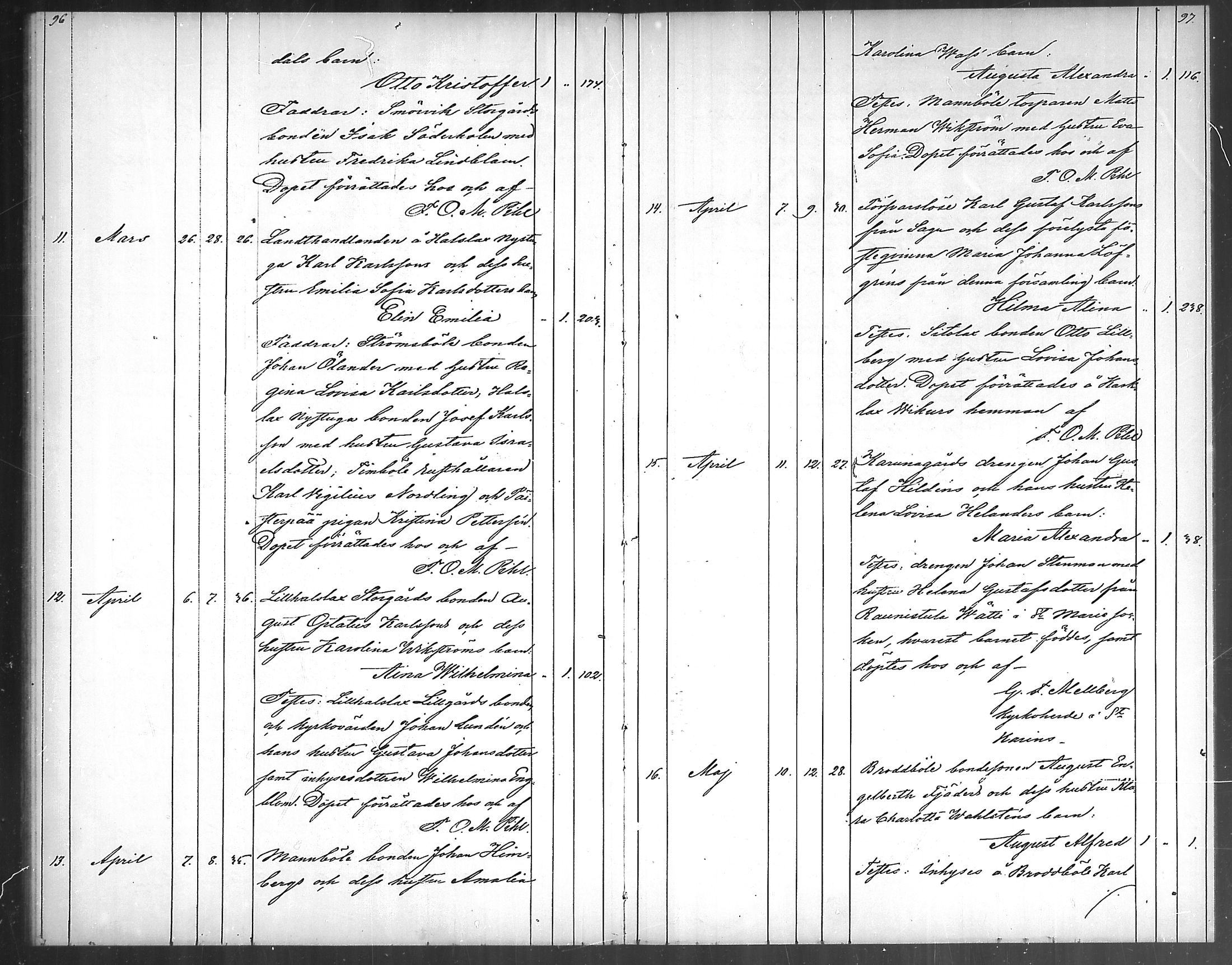 [ ../kirjat/Kirkonkirjat/karuna/syntyneet_1870-1883_mko13-16/kuvat/52.jpg ]