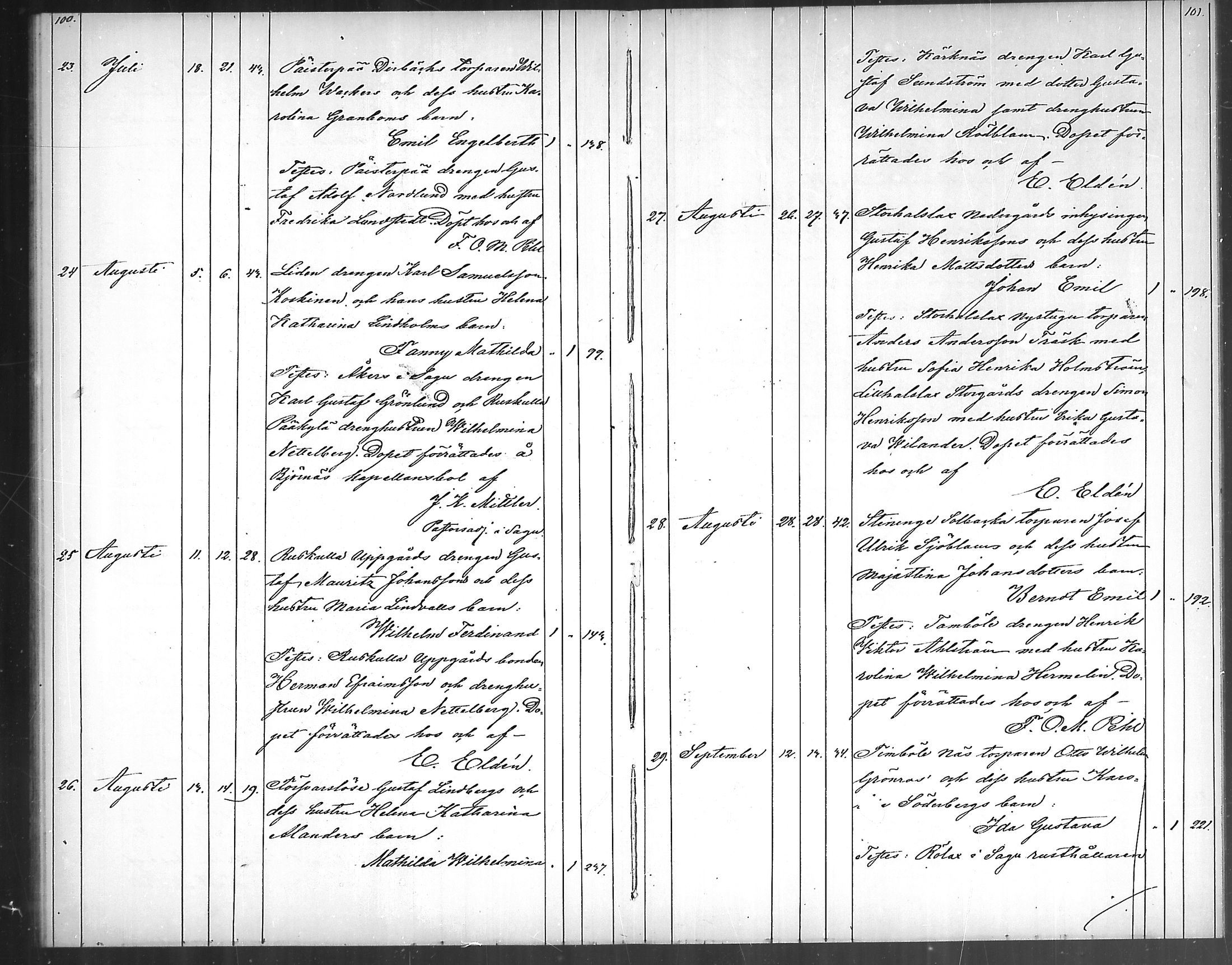 [ ../kirjat/Kirkonkirjat/karuna/syntyneet_1870-1883_mko13-16/kuvat/54.jpg ]