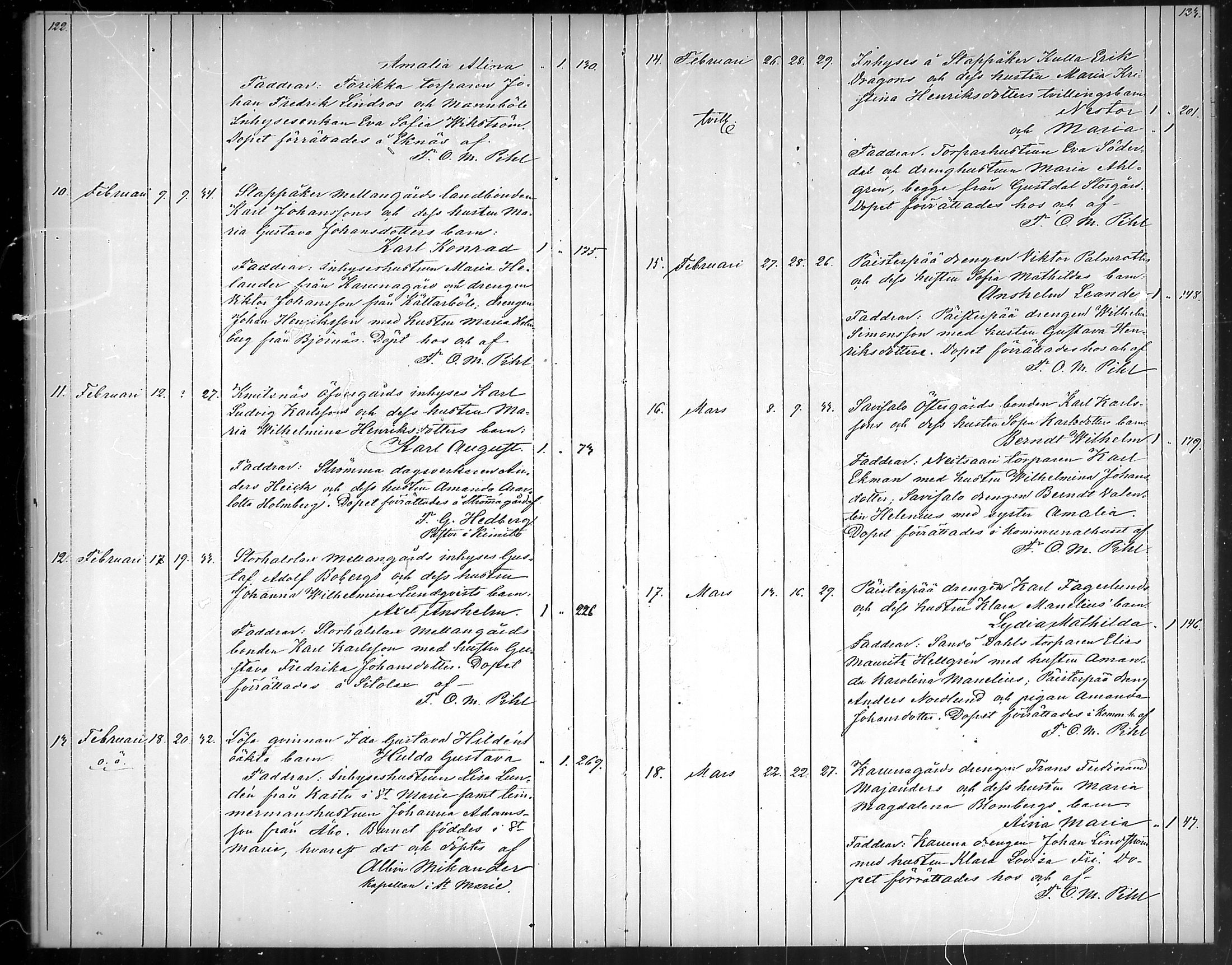 [ ../kirjat/Kirkonkirjat/karuna/syntyneet_1870-1883_mko13-16/kuvat/66.jpg ]