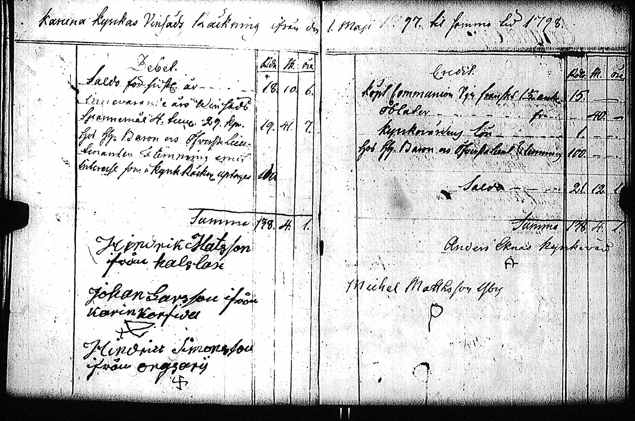 [ ../kirjat/Kirkonkirjat/karuna/tilit_1777-1814_jk596/kuvat/26.jpg ]