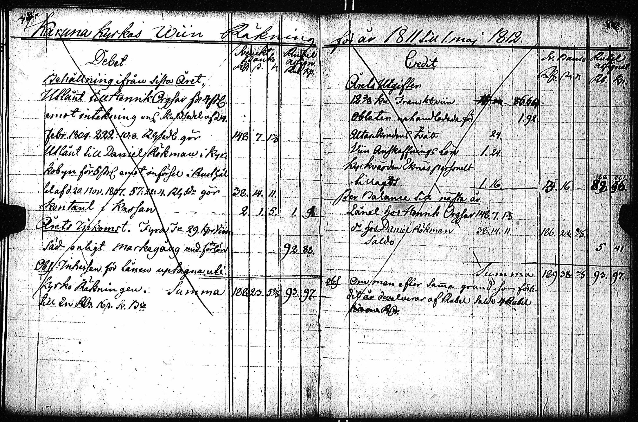 [ ../kirjat/Kirkonkirjat/karuna/tilit_1777-1814_jk596/kuvat/42.jpg ]