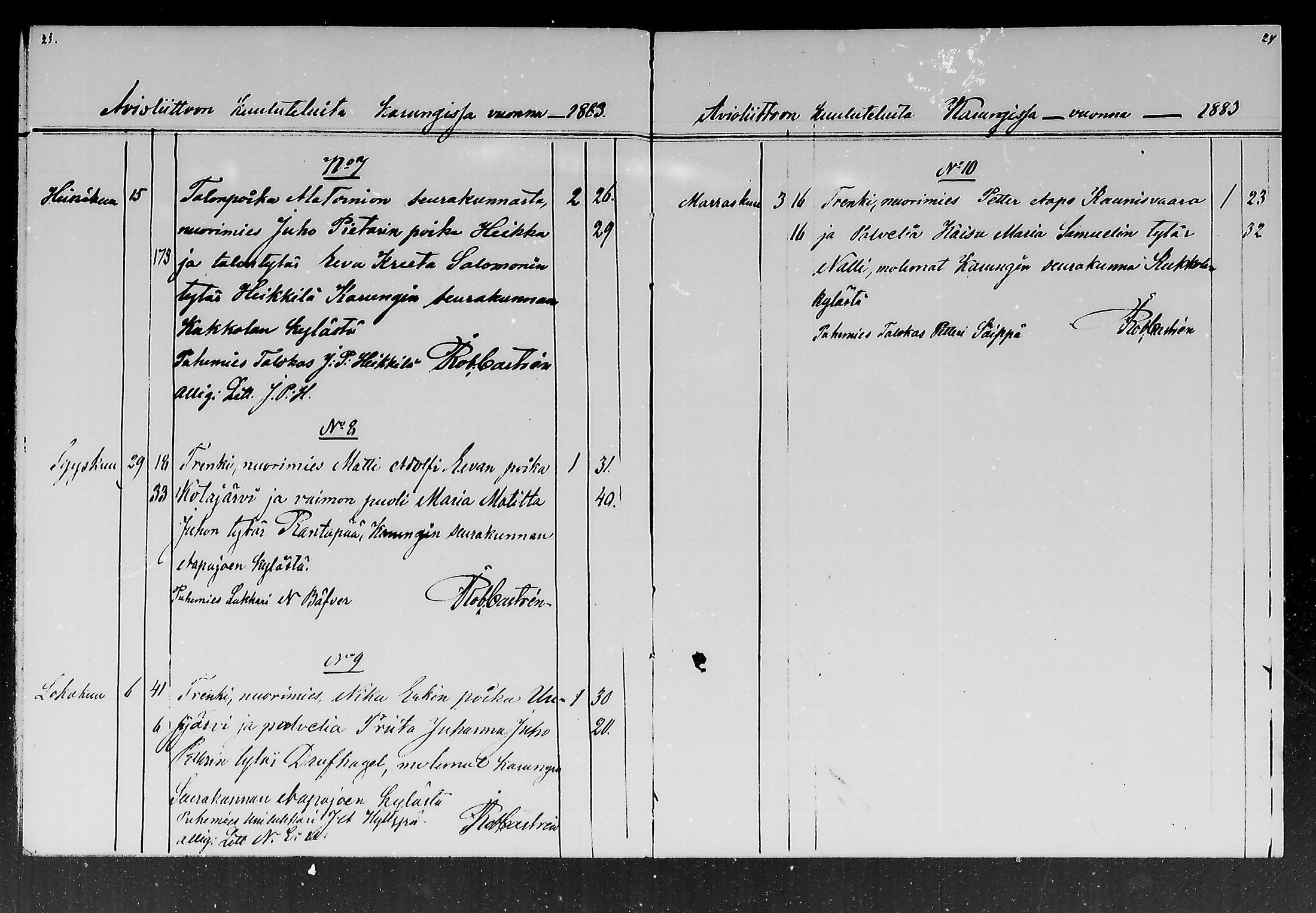 [ ../kirjat/Kirkonkirjat/karunki/kuulutetut_1878-1883_mko72/kuvat/12.jpg ]