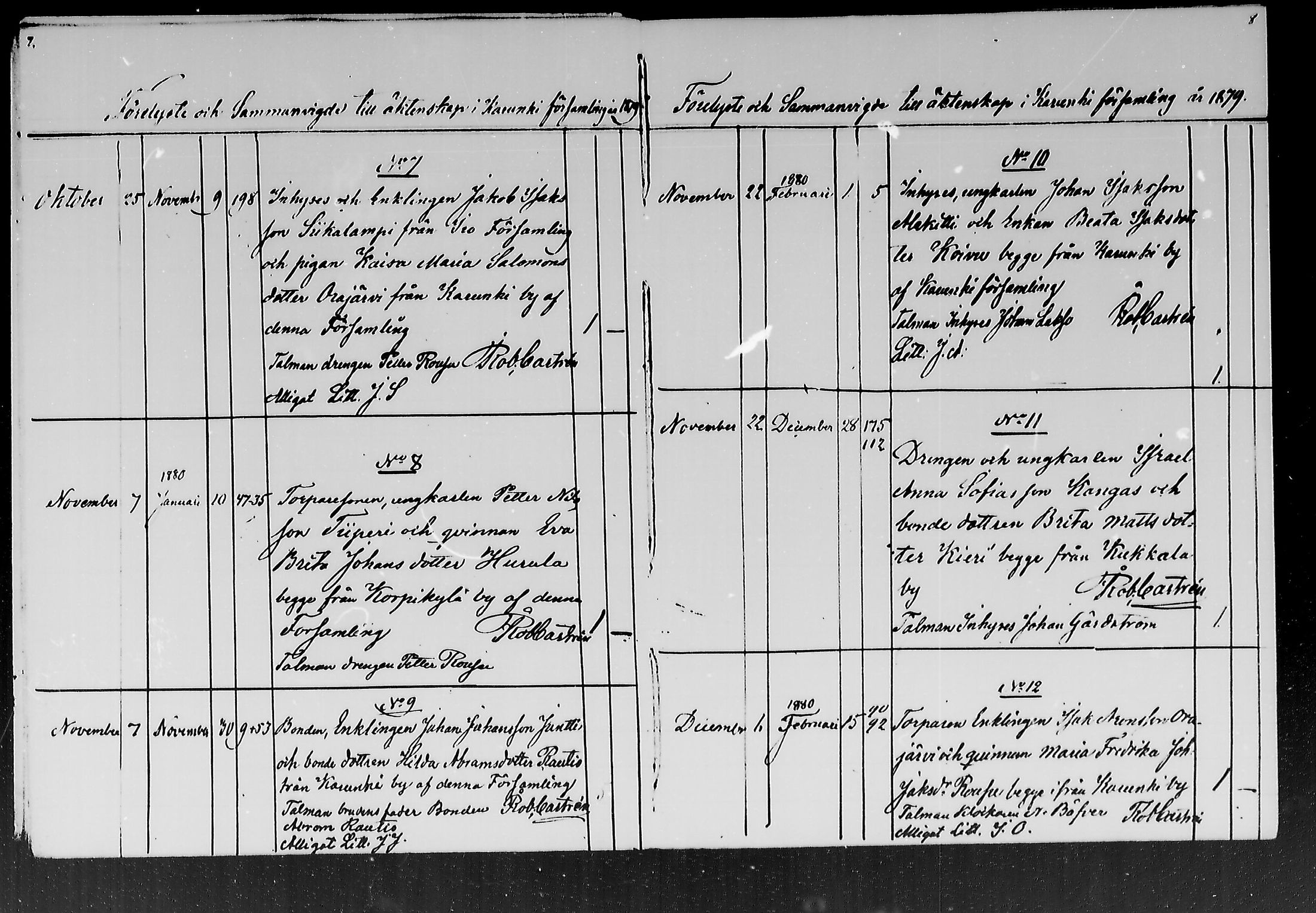 [ ../kirjat/Kirkonkirjat/karunki/kuulutetut_1878-1883_mko72/kuvat/4.jpg ]