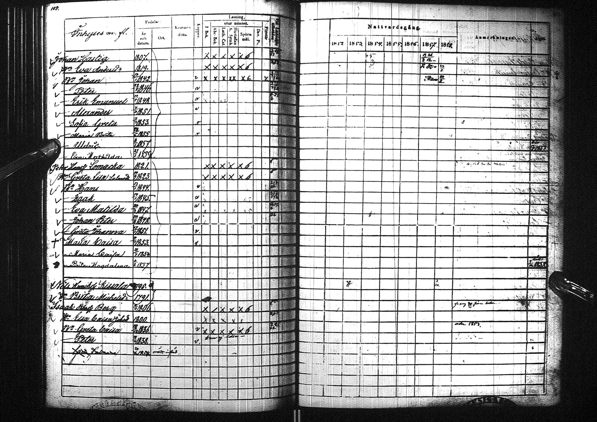 [ ../kirjat/Kirkonkirjat/karunki/rippikirja_1852-1858_ik196/kuvat/105.jpg ]