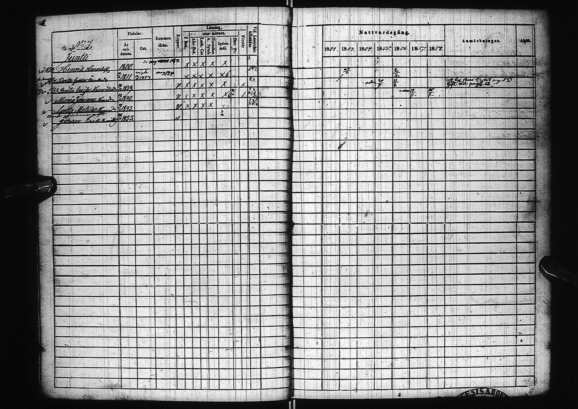 [ ../kirjat/Kirkonkirjat/karunki/rippikirja_1852-1858_ik196/kuvat/11.jpg ]