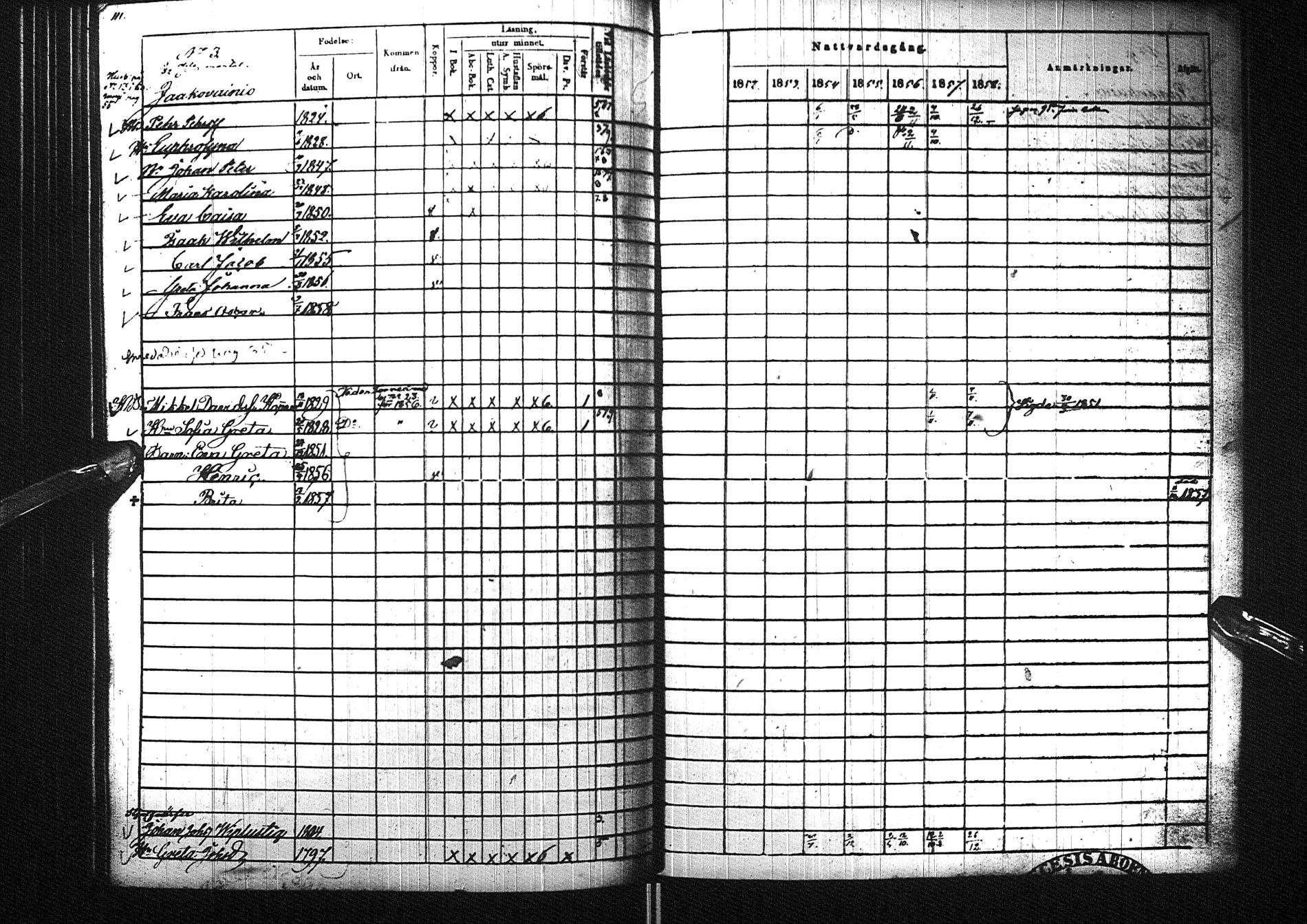 [ ../kirjat/Kirkonkirjat/karunki/rippikirja_1852-1858_ik196/kuvat/111.jpg ]