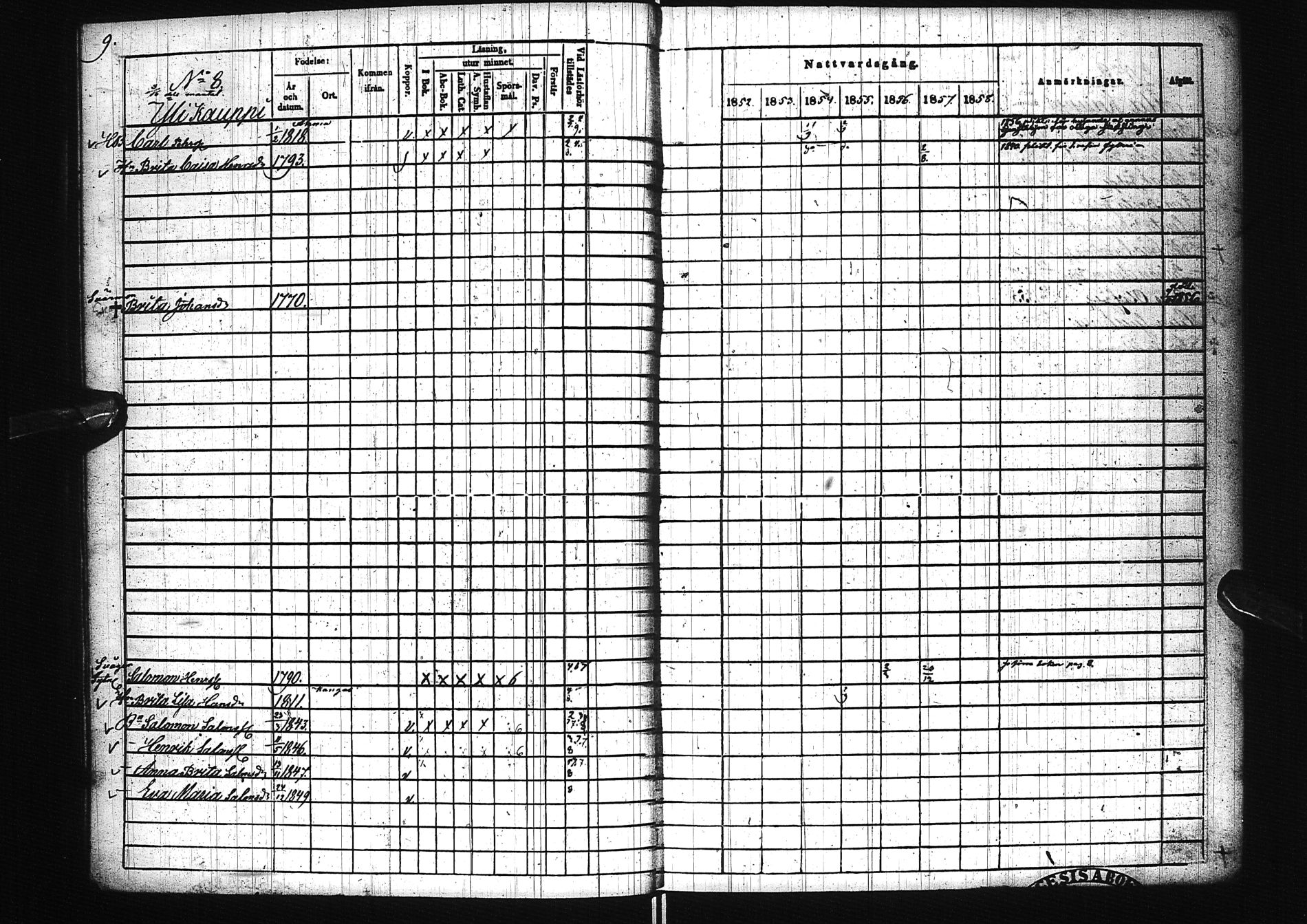 [ ../kirjat/Kirkonkirjat/karunki/rippikirja_1852-1858_ik196/kuvat/12.jpg ]