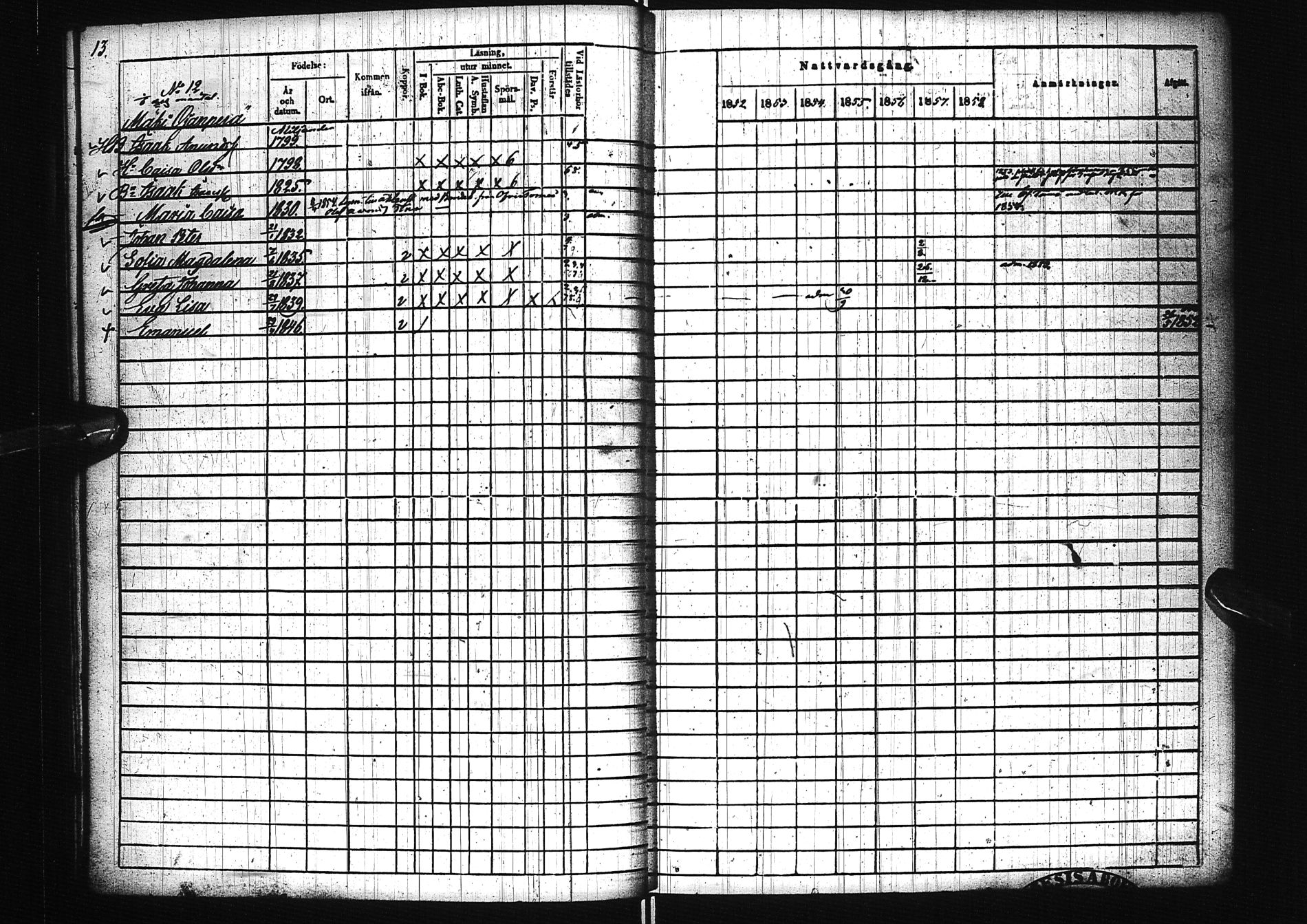 [ ../kirjat/Kirkonkirjat/karunki/rippikirja_1852-1858_ik196/kuvat/16.jpg ]