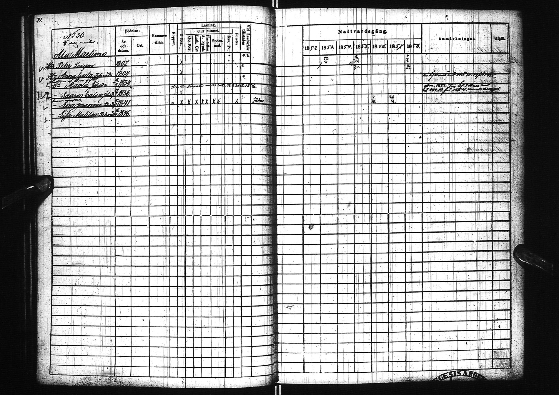 [ ../kirjat/Kirkonkirjat/karunki/rippikirja_1852-1858_ik196/kuvat/33.jpg ]