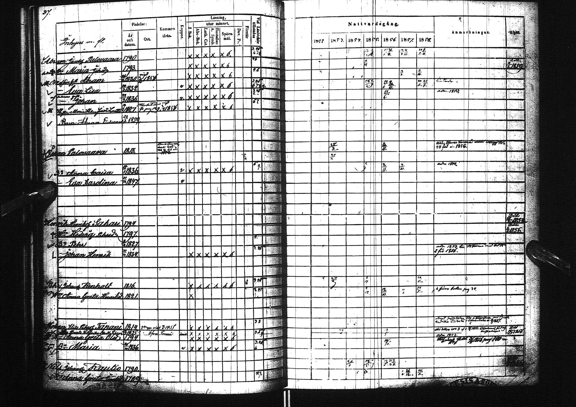 [ ../kirjat/Kirkonkirjat/karunki/rippikirja_1852-1858_ik196/kuvat/39.jpg ]