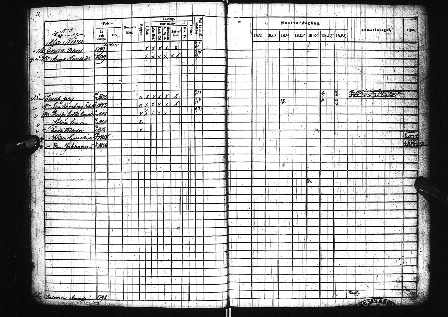 [ ../kirjat/Kirkonkirjat/karunki/rippikirja_1852-1858_ik196/kuvat/5.jpg ]