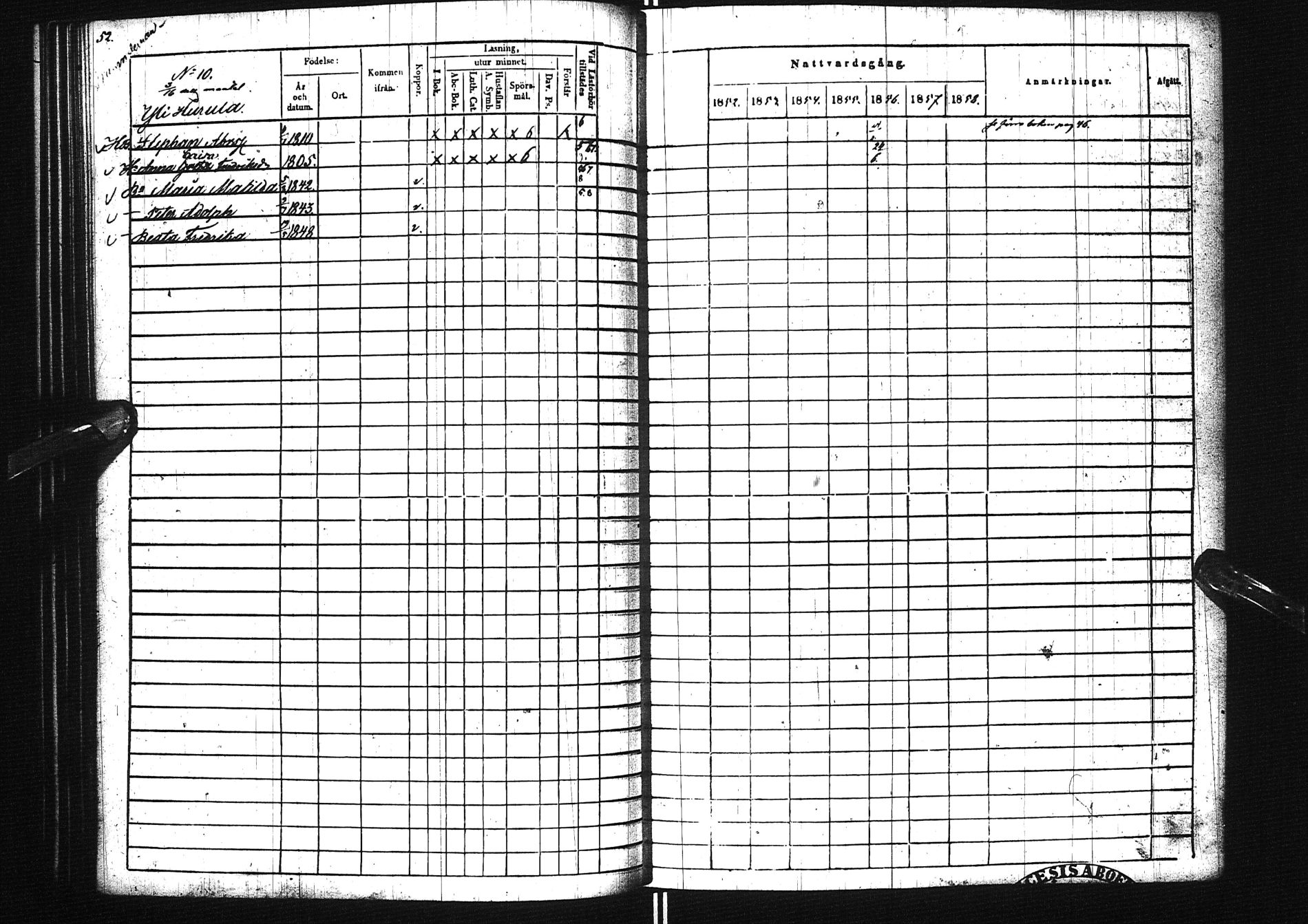 [ ../kirjat/Kirkonkirjat/karunki/rippikirja_1852-1858_ik196/kuvat/52.jpg ]