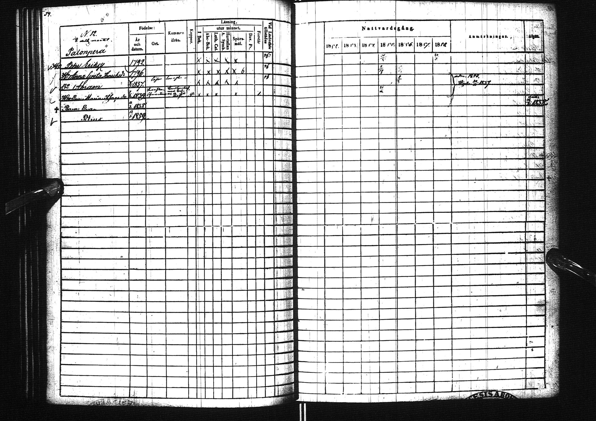 [ ../kirjat/Kirkonkirjat/karunki/rippikirja_1852-1858_ik196/kuvat/54.jpg ]