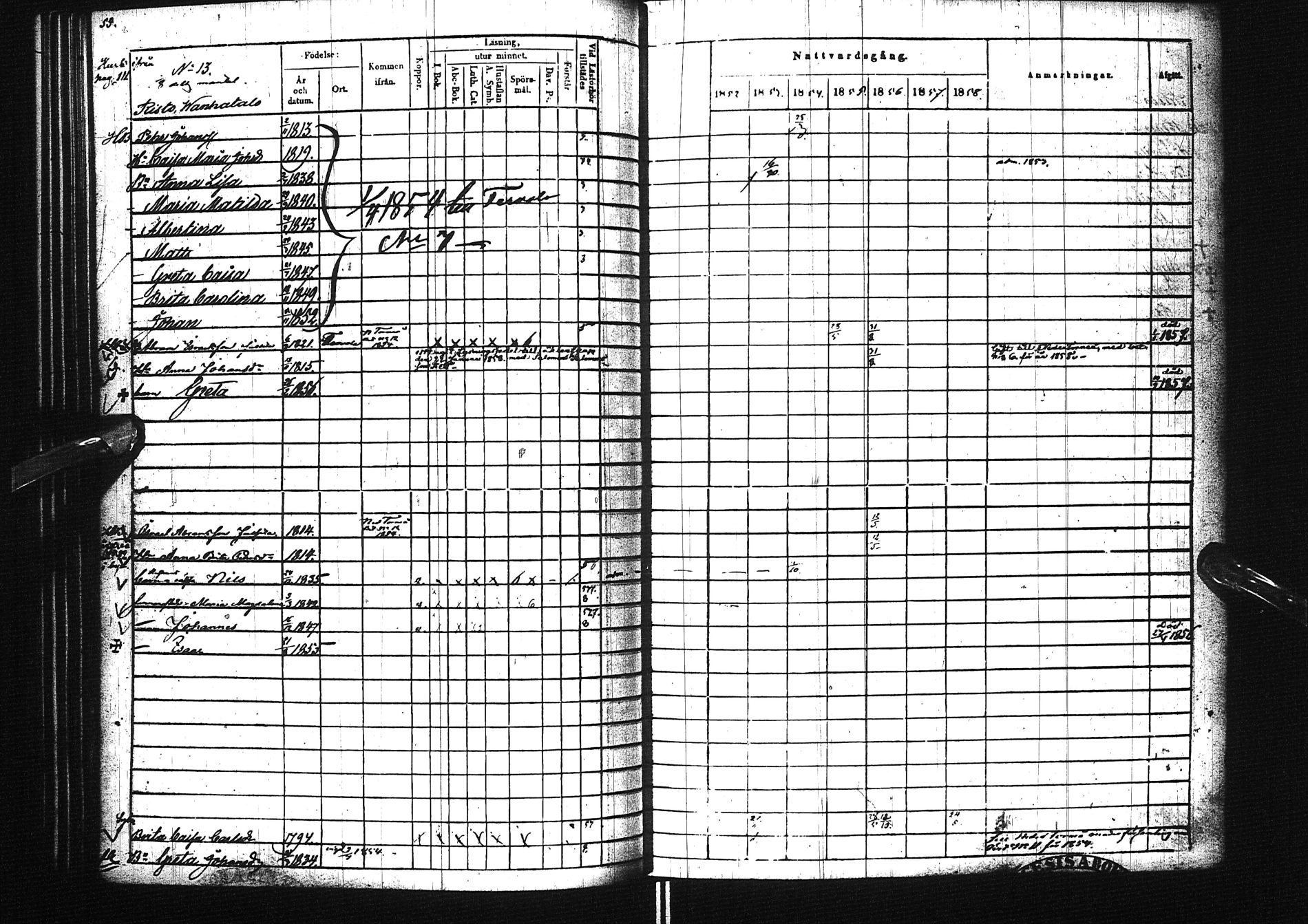 [ ../kirjat/Kirkonkirjat/karunki/rippikirja_1852-1858_ik196/kuvat/55.jpg ]