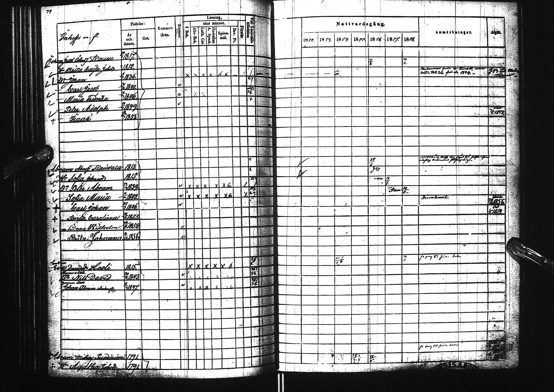 [ ../kirjat/Kirkonkirjat/karunki/rippikirja_1852-1858_ik196/kuvat/74.jpg ]