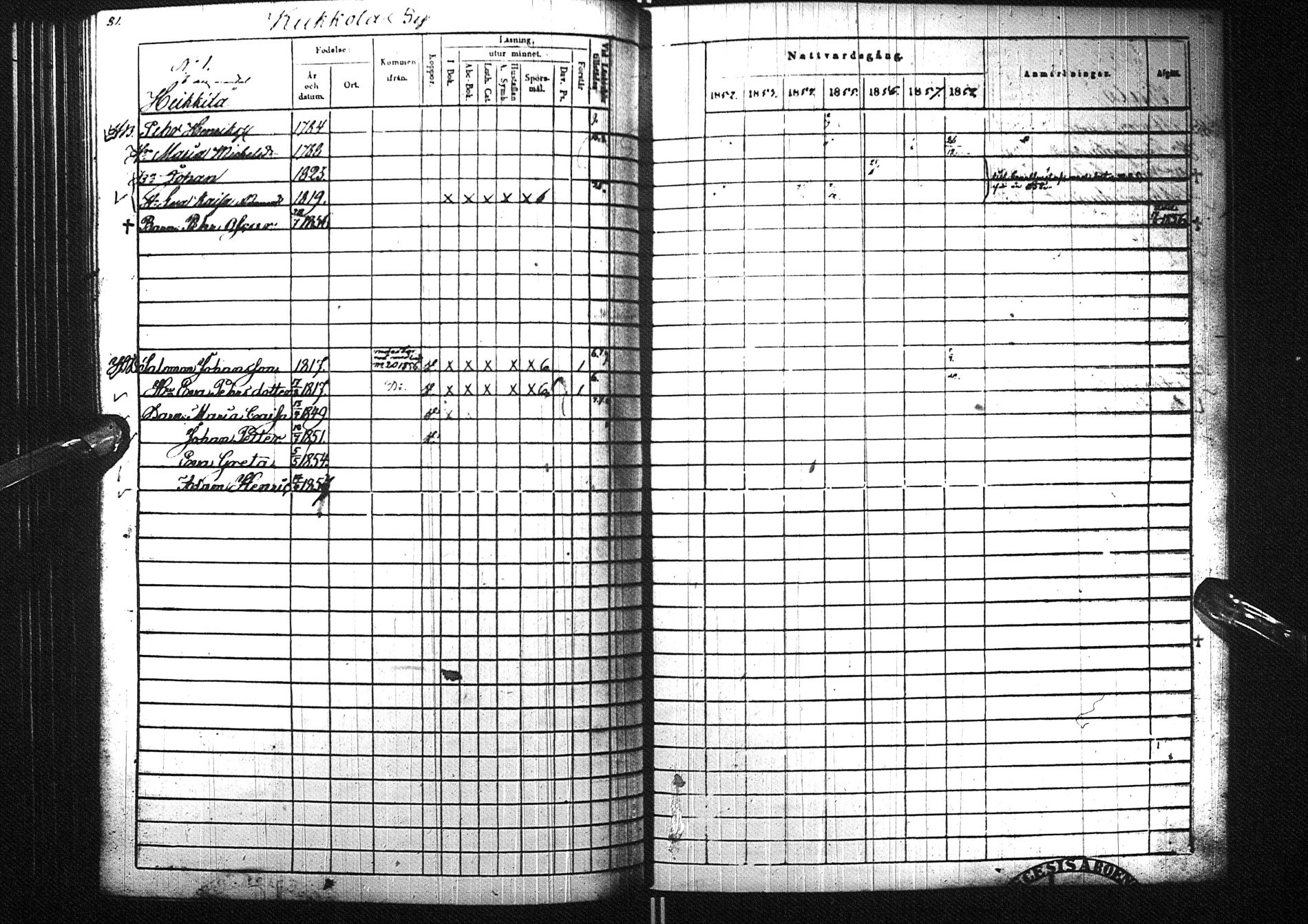[ ../kirjat/Kirkonkirjat/karunki/rippikirja_1852-1858_ik196/kuvat/81.jpg ]