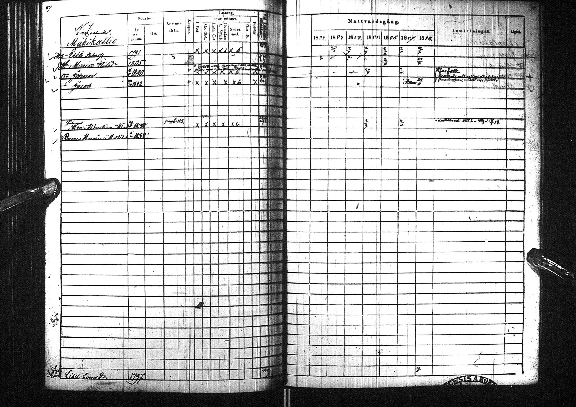 [ ../kirjat/Kirkonkirjat/karunki/rippikirja_1852-1858_ik196/kuvat/87.jpg ]