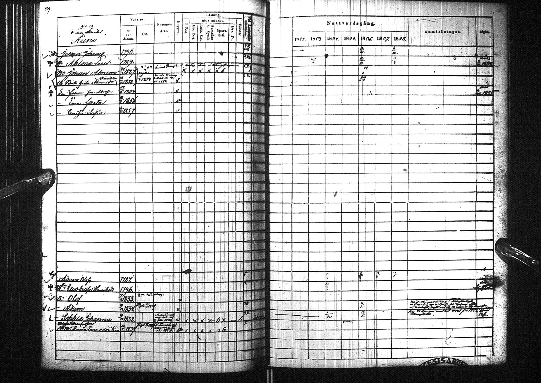 [ ../kirjat/Kirkonkirjat/karunki/rippikirja_1852-1858_ik196/kuvat/89.jpg ]